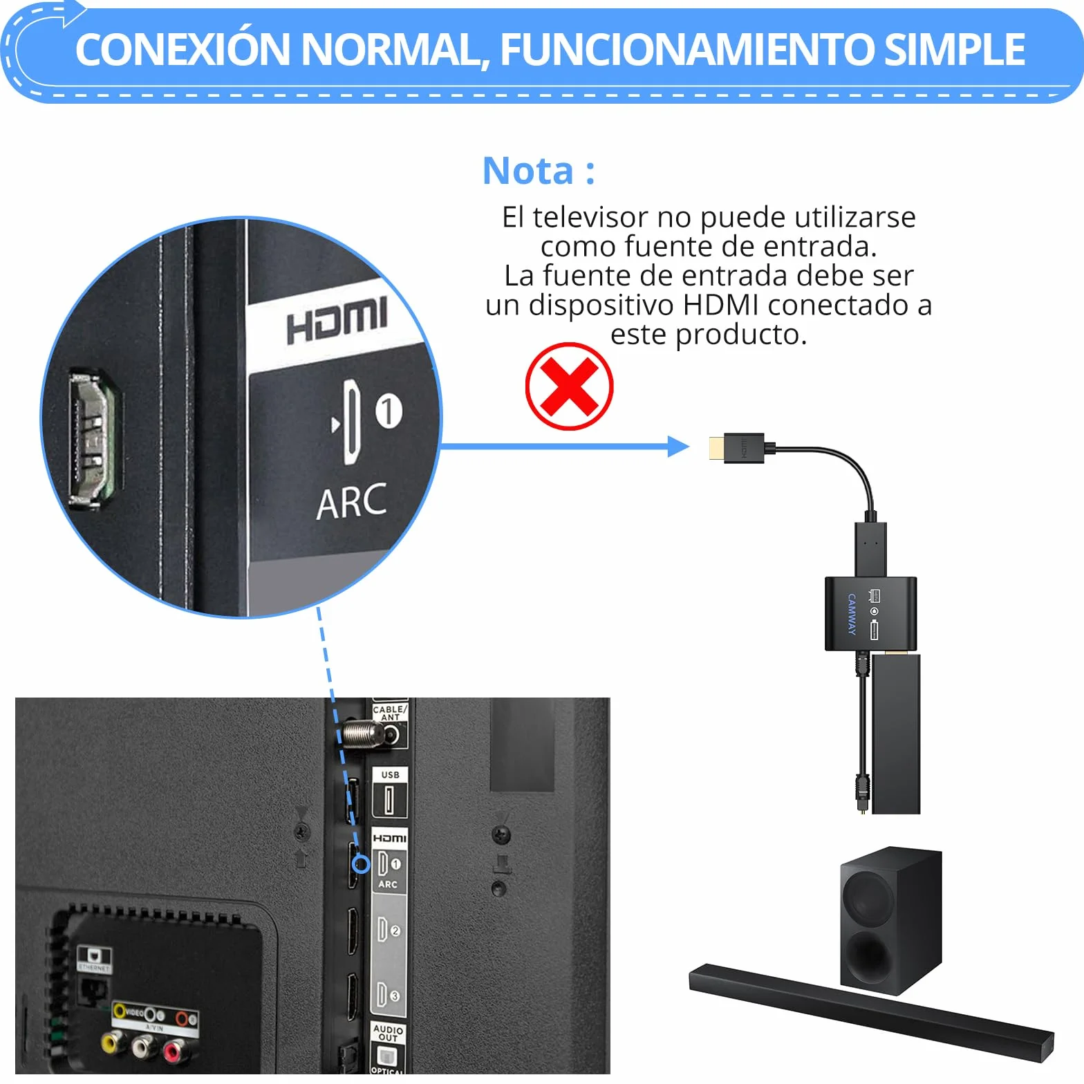 CAMWAY HDMI Audio Extractor 4K, Adaptador HDMI a óptico SPDIF Toslink, Compatible con Dolby/DTS 5.1