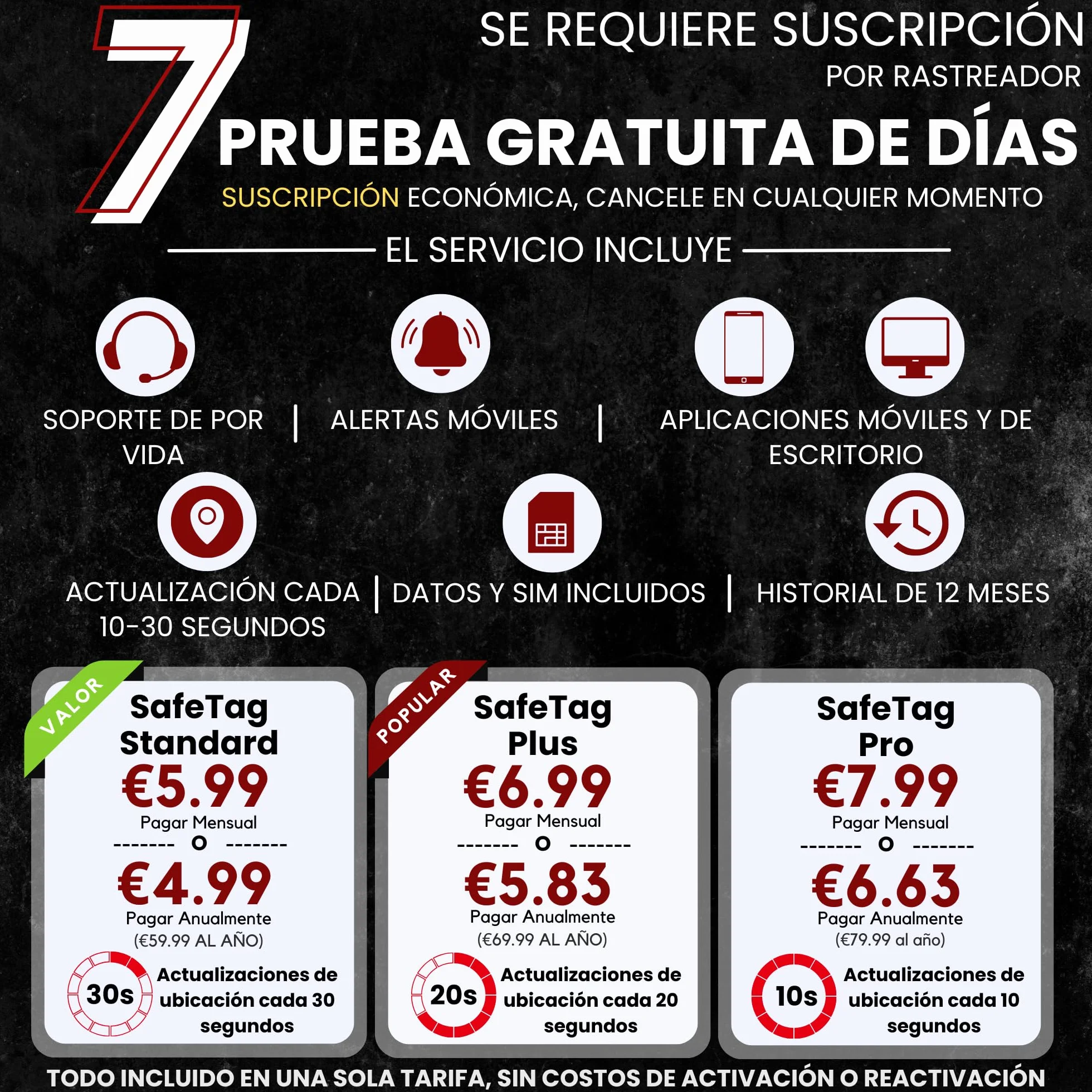 SafeTag Volt 4G LTE GPS Tracker Vehículo Seguimiento Tiempo Real 12-24V