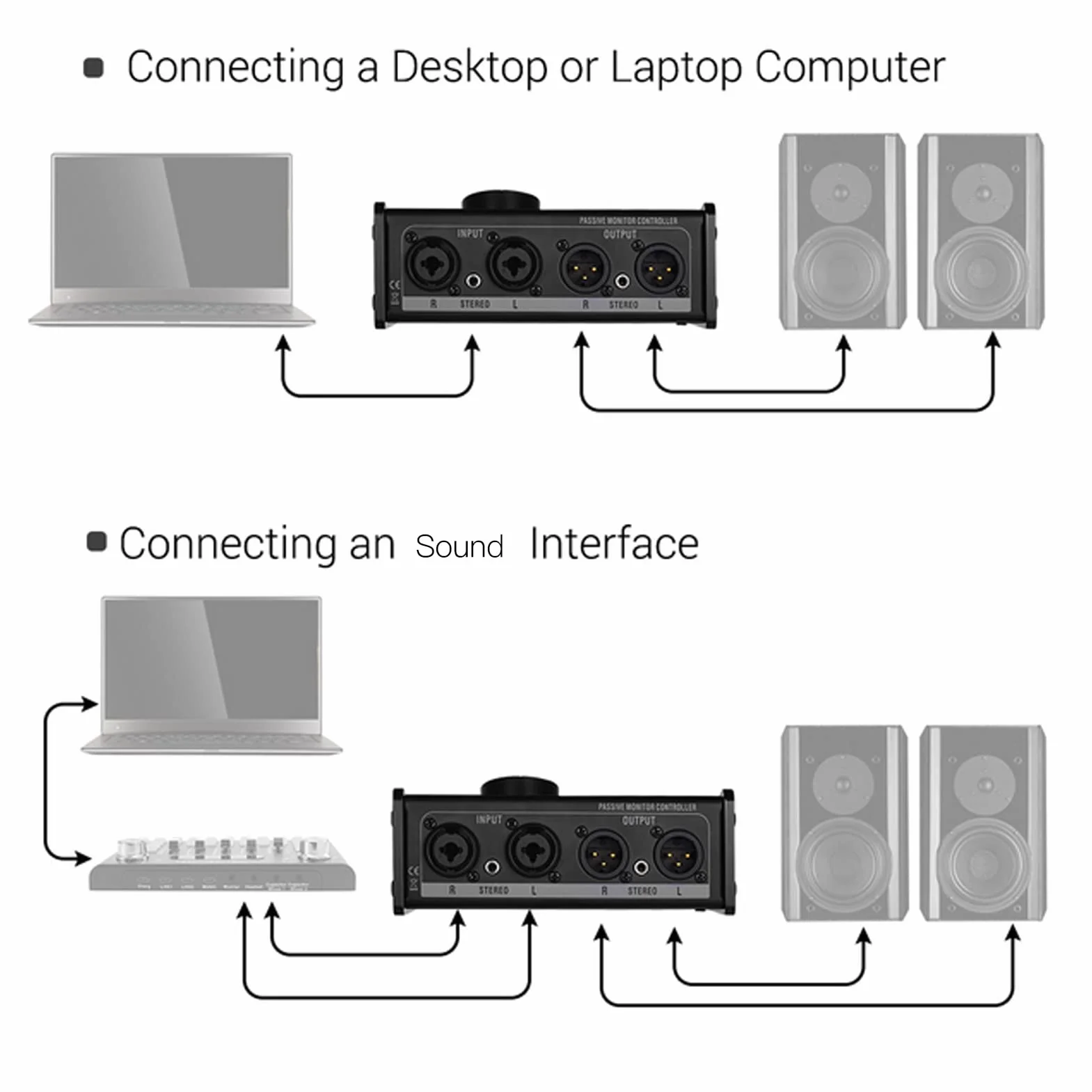 Controlador de Monitor Pasivo, Controlador de Monitor de Estudio Pasivo con Interfaz XLR Y 3,5 Mm Perilla de Volumen Grande Control de Silencio Controlador de Volumen Estéreo Pasivo