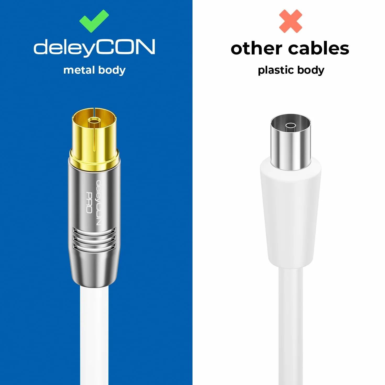 deleyCON 3,0m Cable Antena TV 4K - 4K Ultra-HD Full HD HDTV - 1x Acodado - Cable Coaxial - Conector IEC (Recto) a Toma IEC (90° Grados) - Conector Metálico - Blanco