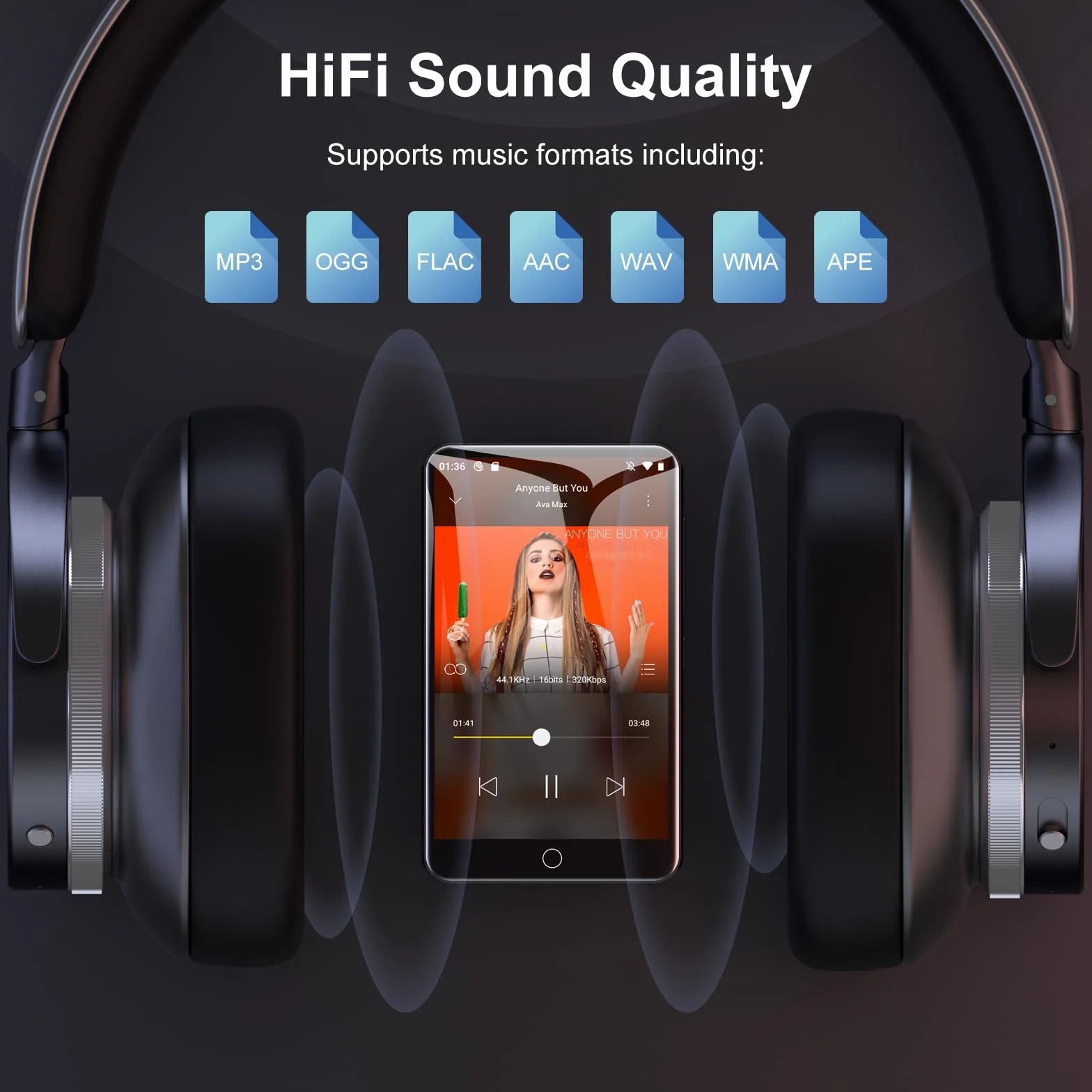 Android Reproductor MP3 con Bluetooth y WiFi, Reproductor MP4 de 80GB con Spotify, Amazon Music, Audible, Play Store, Radio FM, Reproductor de música con Pantalla táctil de 4,0 Pulgadas y Altavoz