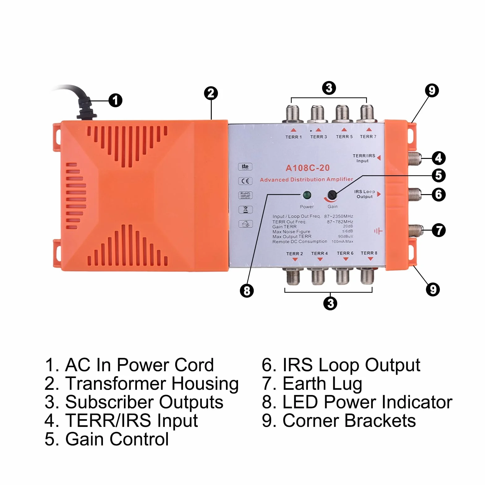 Weytoll Amplificador de Distribución de 8 Vías para Señales de TV y Radio Terrestres – Sistema MATV/Sat Interior con Bucle IRS, Ganancia de 20 dB, Bajo Ruido, Filtro 4G, Montaje en Pared