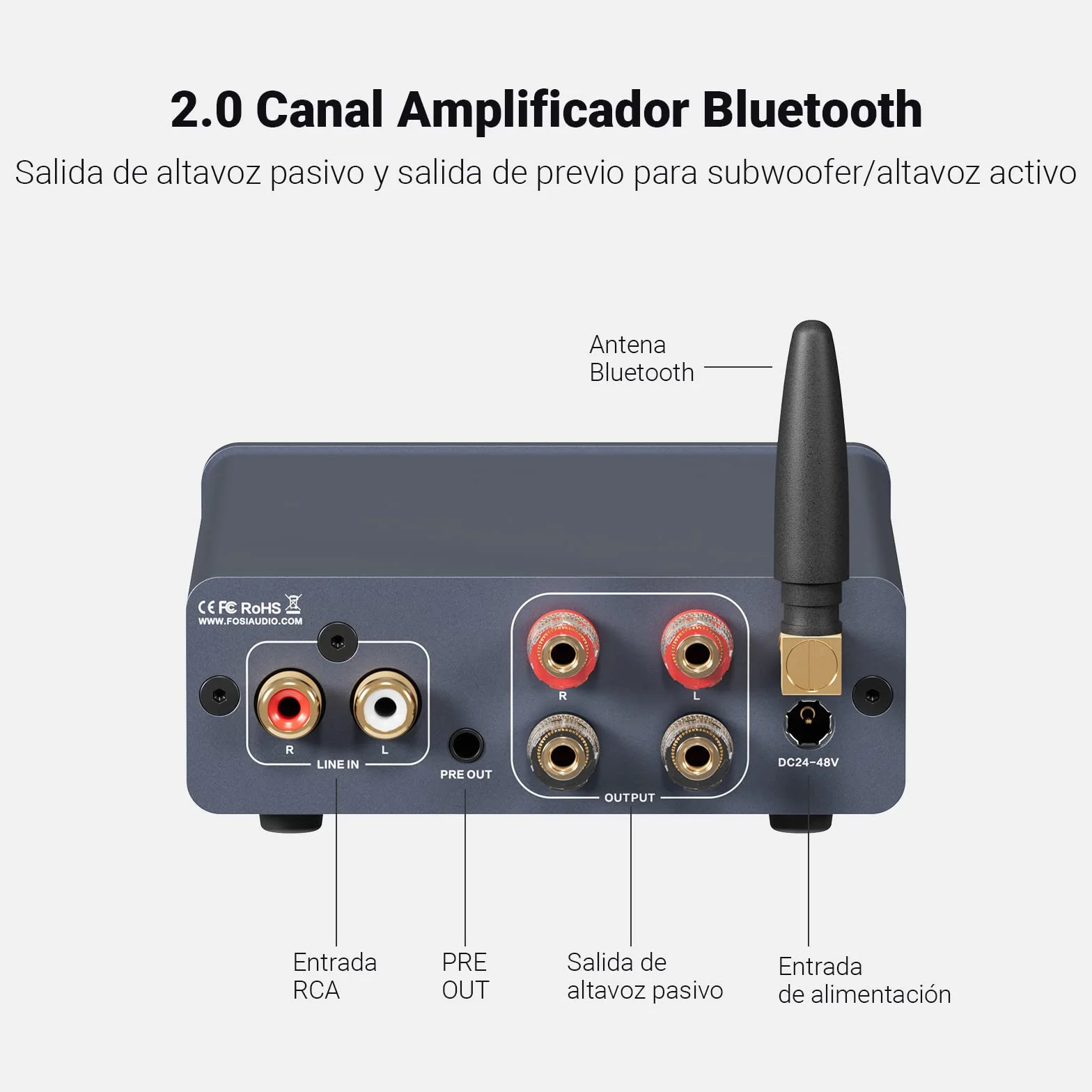 Fosi Audio BT20A Pro Amplificador HiFi, Mini Amplificador 300Wx2 con Bluetooth y Chip TPA3255, Stereo Audio Amp Clase D Estéreo 2.0 Canales, Ajuste de Graves y Agudos, Ampli de Potencia HiFi