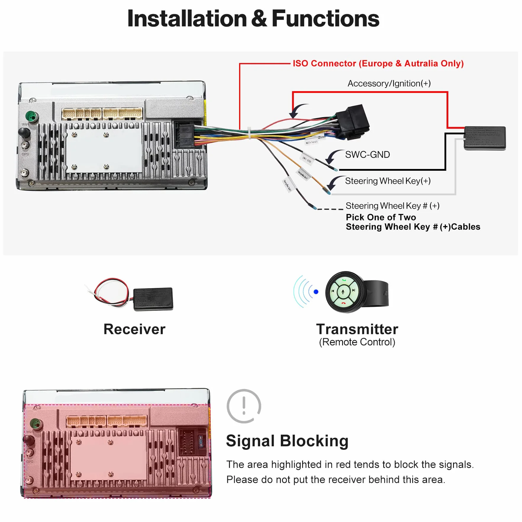 ATOTO AC-44F8 Mando a Distancia Inalámbrico con Botones Luminosos Asignación de Teclas