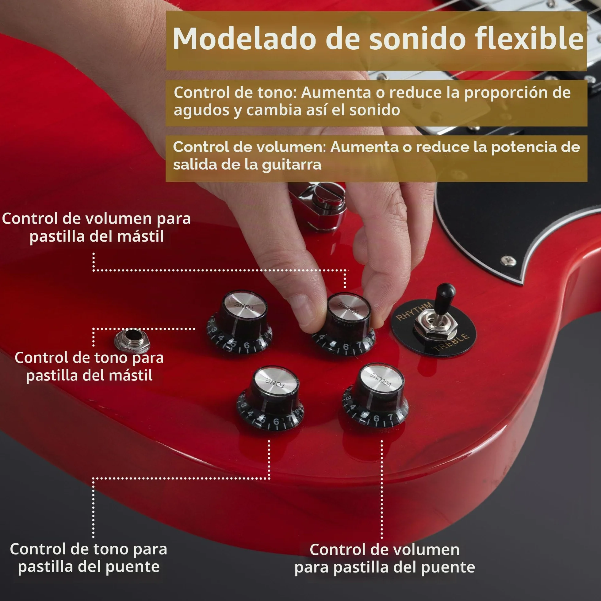 Rocktile Pro S-Red Guitarra Eléctrica Heritage Cherry