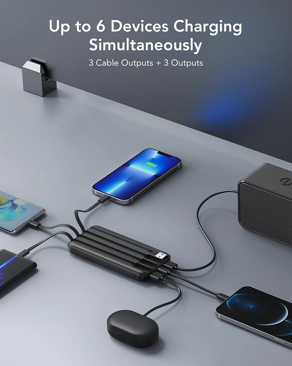 Charmast Power Bank 10000mAh con Cables Integrados, USB C Cargador Portátil 5V / 3A Powerbank Pantalla LED con 6 Salidas y 3 Entradas para iPhone Samsung Huawei Xiaomi
