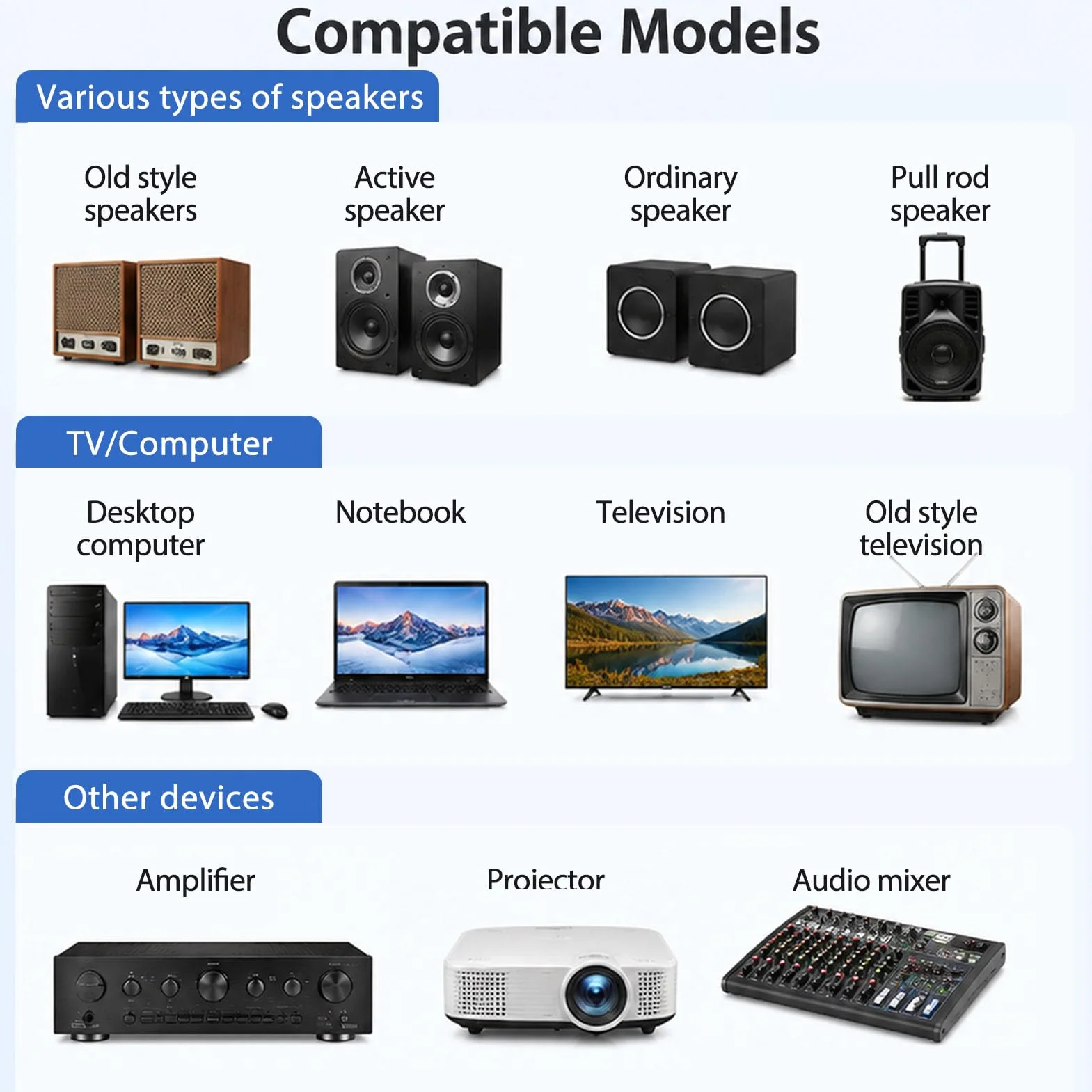 Receptor Bluetooth 6.0 HiFi, Emisor Receptor Audio con Pantalla LED, 2RCA y AUX 3.5mm, Lectura USB/TF, Manos Libres, Mando a Distancia para Equipo de Música, Coche, TV, Altavoces y Amplificador, PC
