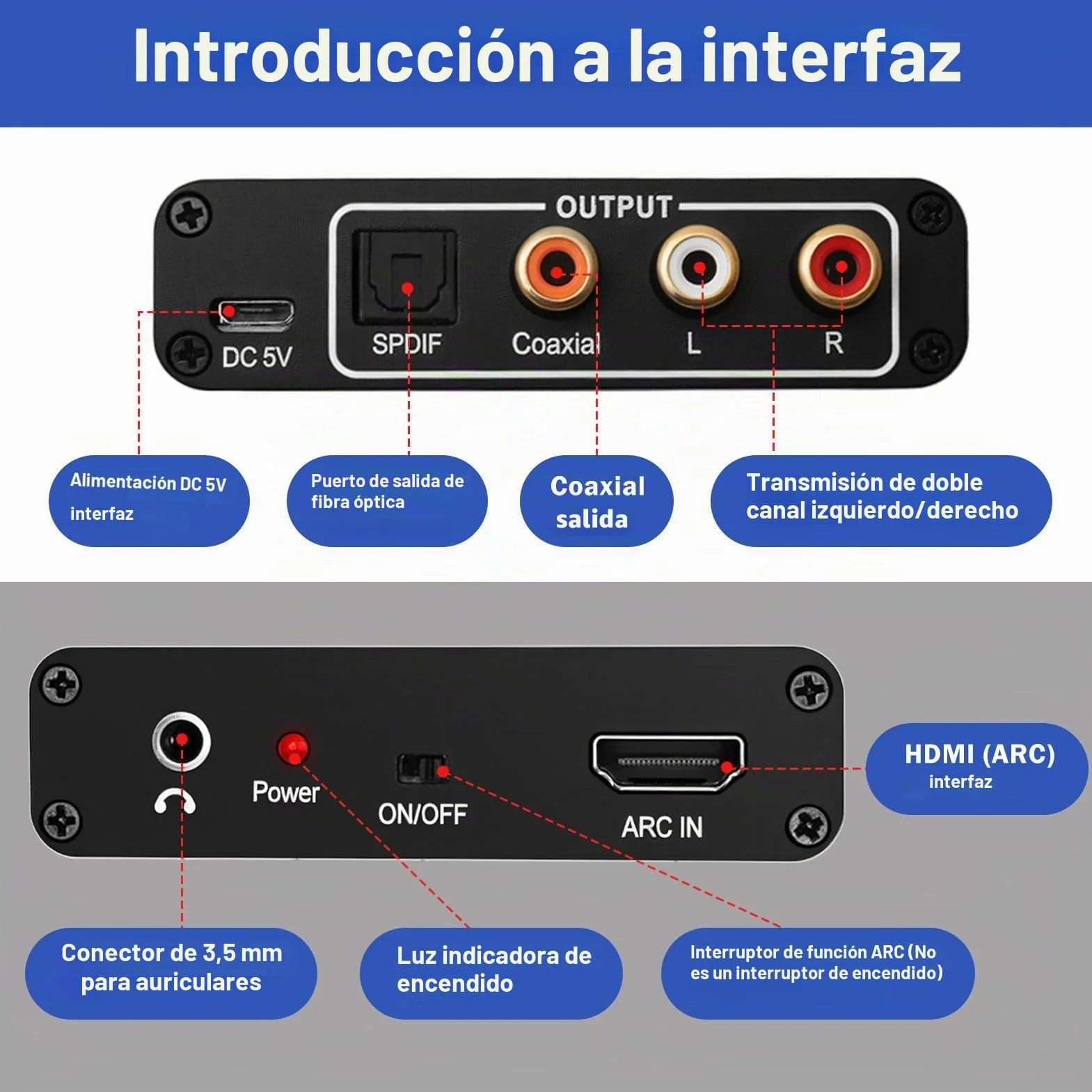 Extractor Audio HDMI ARC DAC 192kHz Óptico Toslink Coaxial a RCA L/R 3.5mm Jack