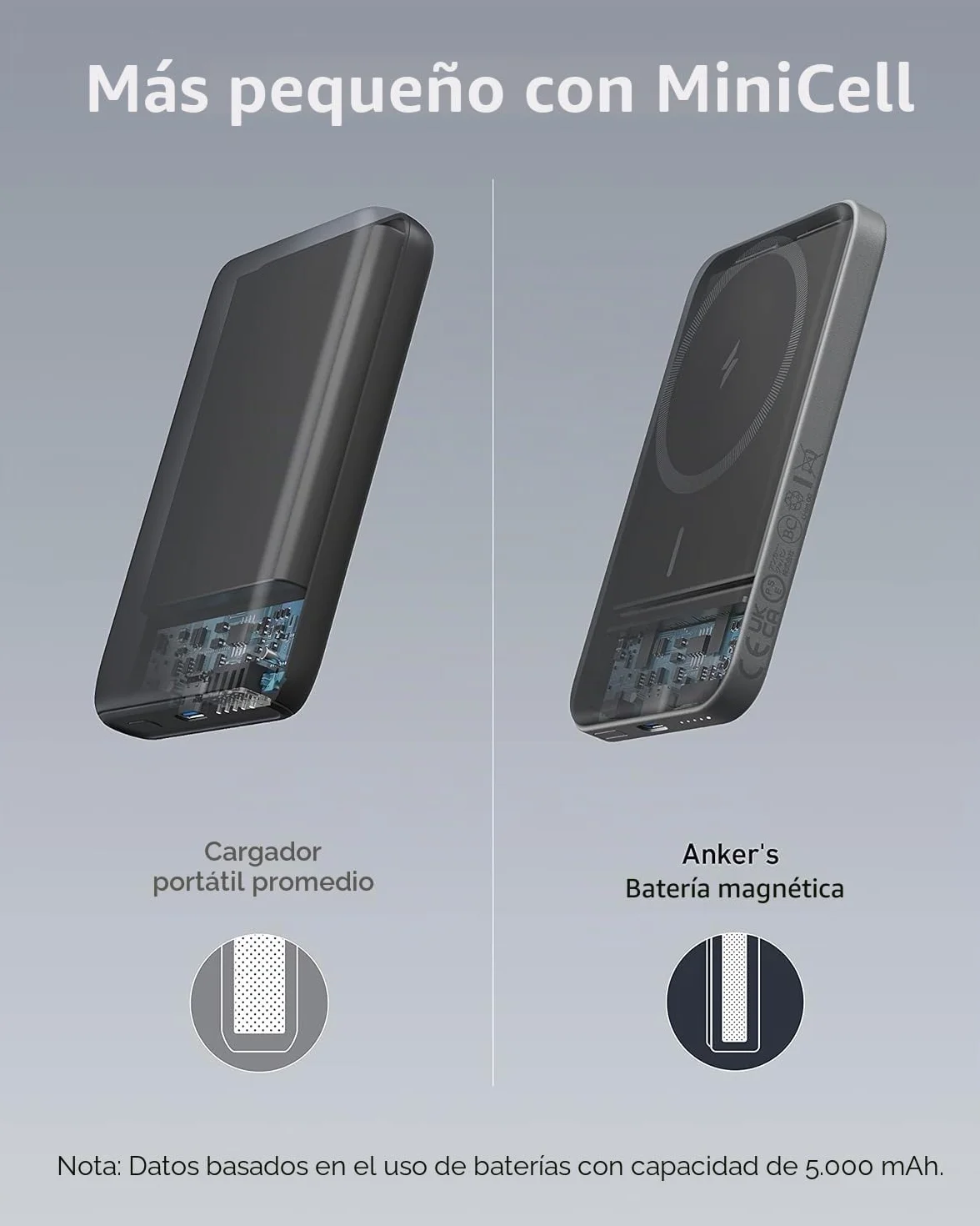 Anker Bateria Externa Magsafe 621 MagGo, 5000 mAh Power Bank Magsafe con Cable USB C, para iPhone 16/15/14/13/12 Series