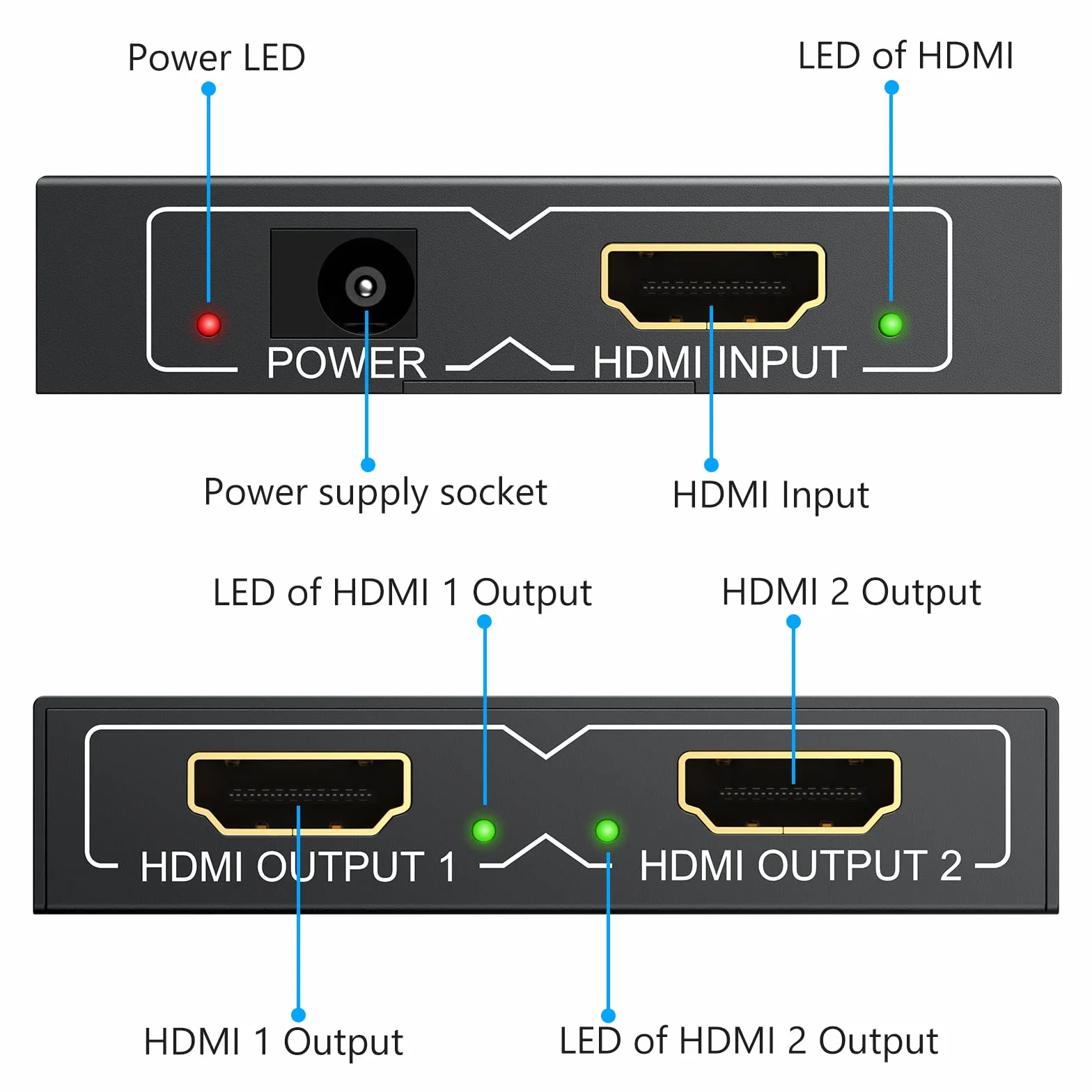 eSynic HDMI Splitter 1x2 4K Divisor 1 Entrada 2 Salidas 1080P 3D 30Hz para TV Monitor Proyector