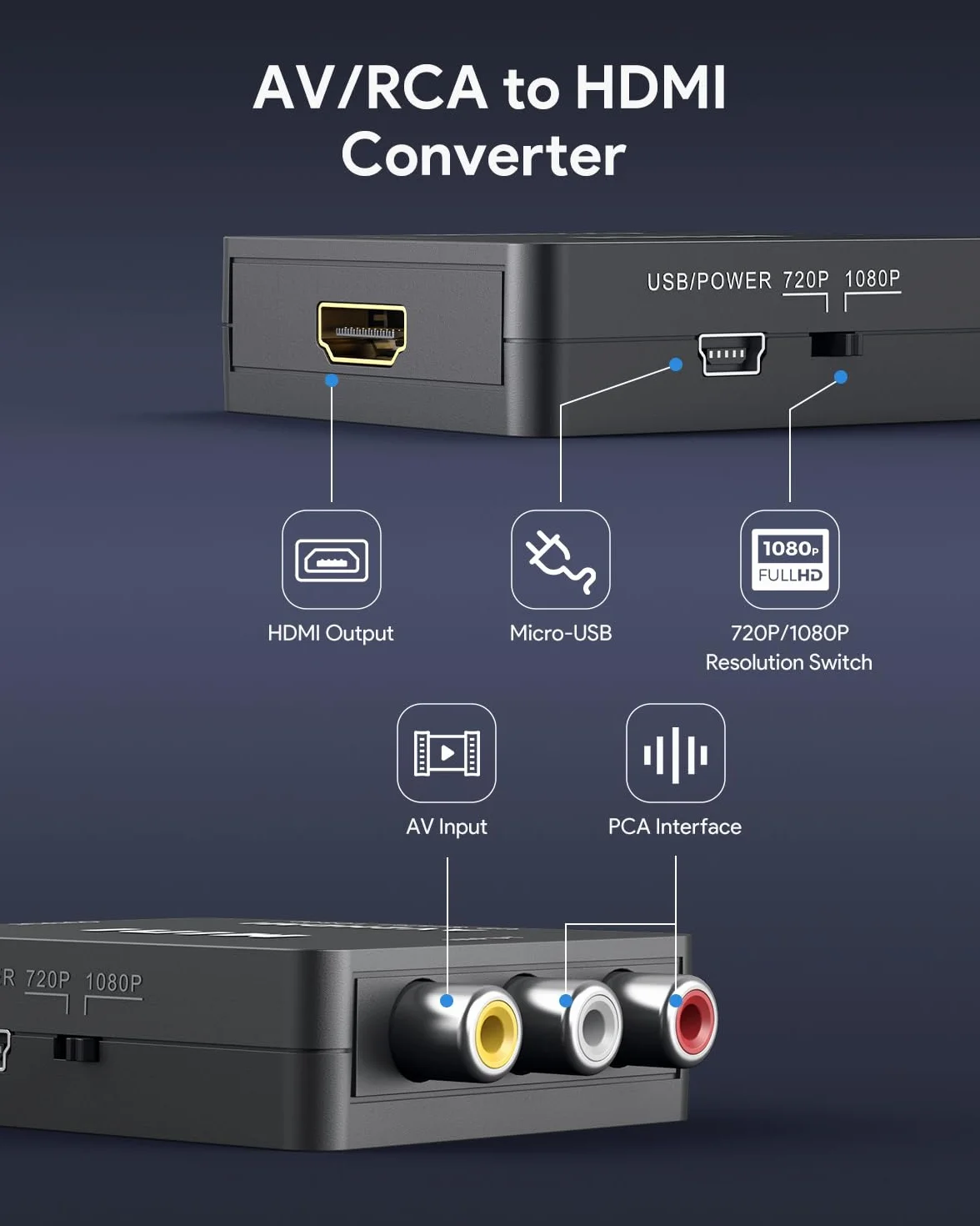 ABLEWE RCA a HDMI Adaptador,AV a HDMI Convertidor, 1080P Mini AV Composite CVBS Video Video Audio Converter Adapter Soporte PAL/NTSC para PC/Laptop/Xbox / PS4 / PS3 / TV/STB/VCR Cámara DVD