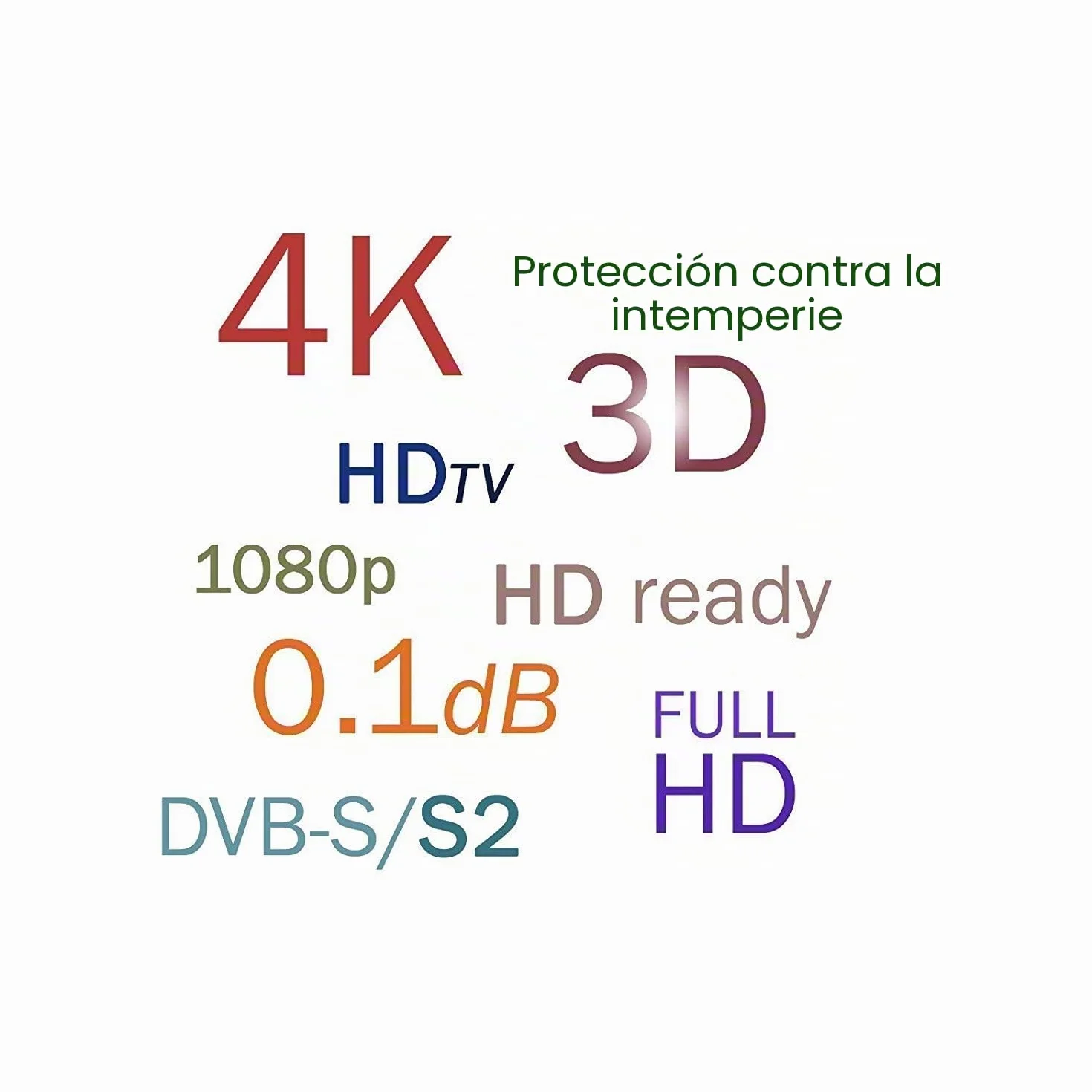 HB-DIGITAL SAT - BK - UKW - divisor de 2 vías 5-2400 MHz digital analógico - apto totalmente blindado con paso de tensión SAT DVB-S DVB-S2 FM TV por cable DVB-C + F-enchufe a juego