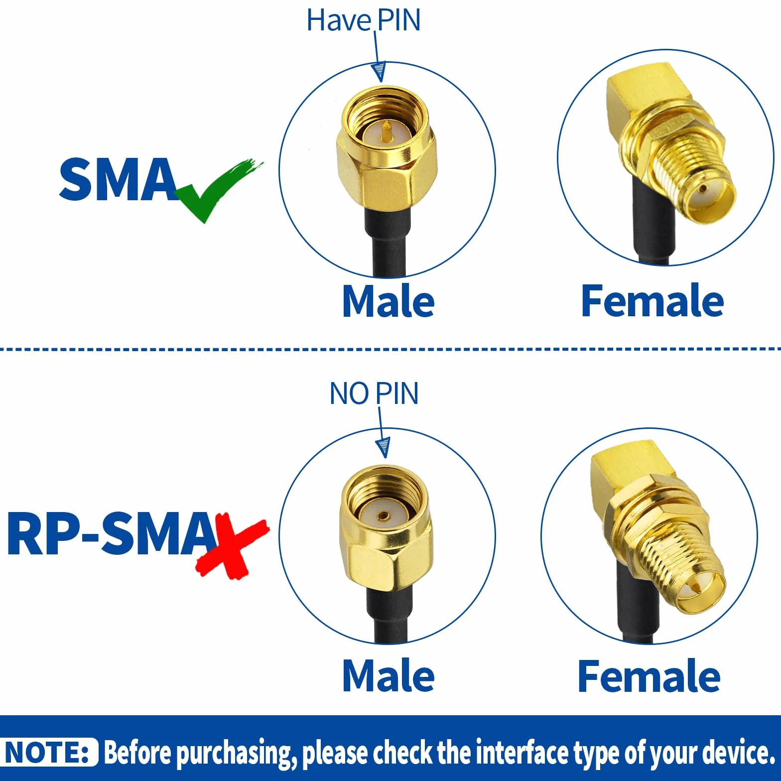 Bingfu SMA Cable Antena SMA Macho a Hembra de Ángulo Recto Cable de Extensión RG174 100cm para Antena 4G LTE WLAN FPV Homematic CCU2 CC1101 Huawei Router MULWEG