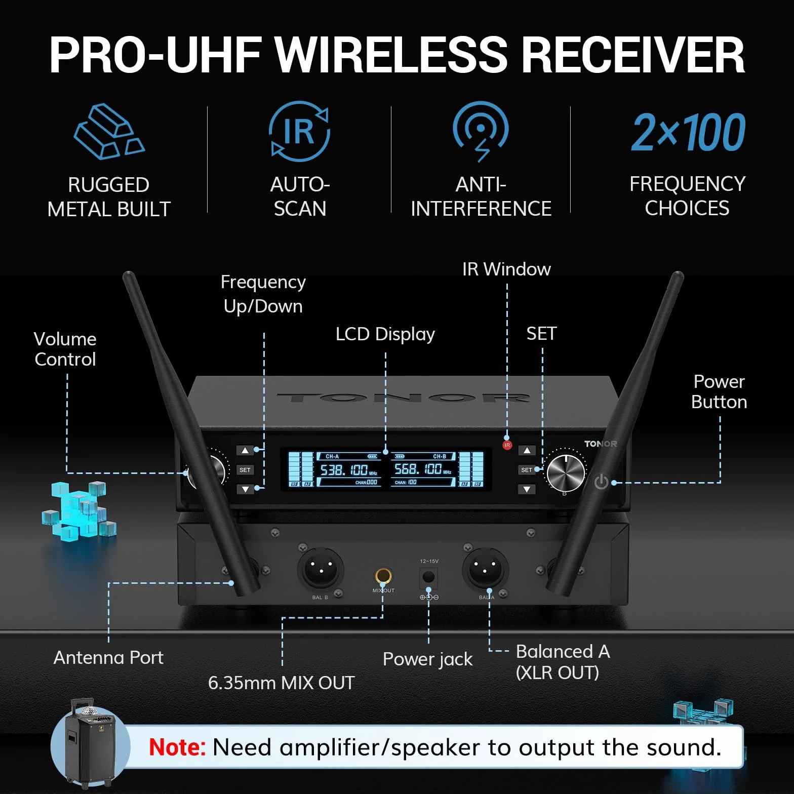 TONOR Sistema de Micrófono Inalámbrico, Micrófono Profesional Recargable, Micrófono Dinámico Inalámbrico de Metal UHF 2x100 para KaraokeIglesia, Canto, Bodas, Reuniones, DJ, Auto Scan, 80 M, TW550