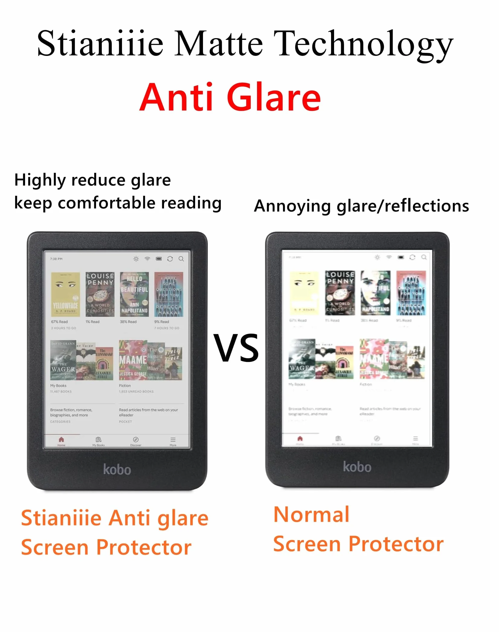 claro 3 protectores de pantalla para Kobo Clara Colour BW 2E eReader 6" antirreflejos