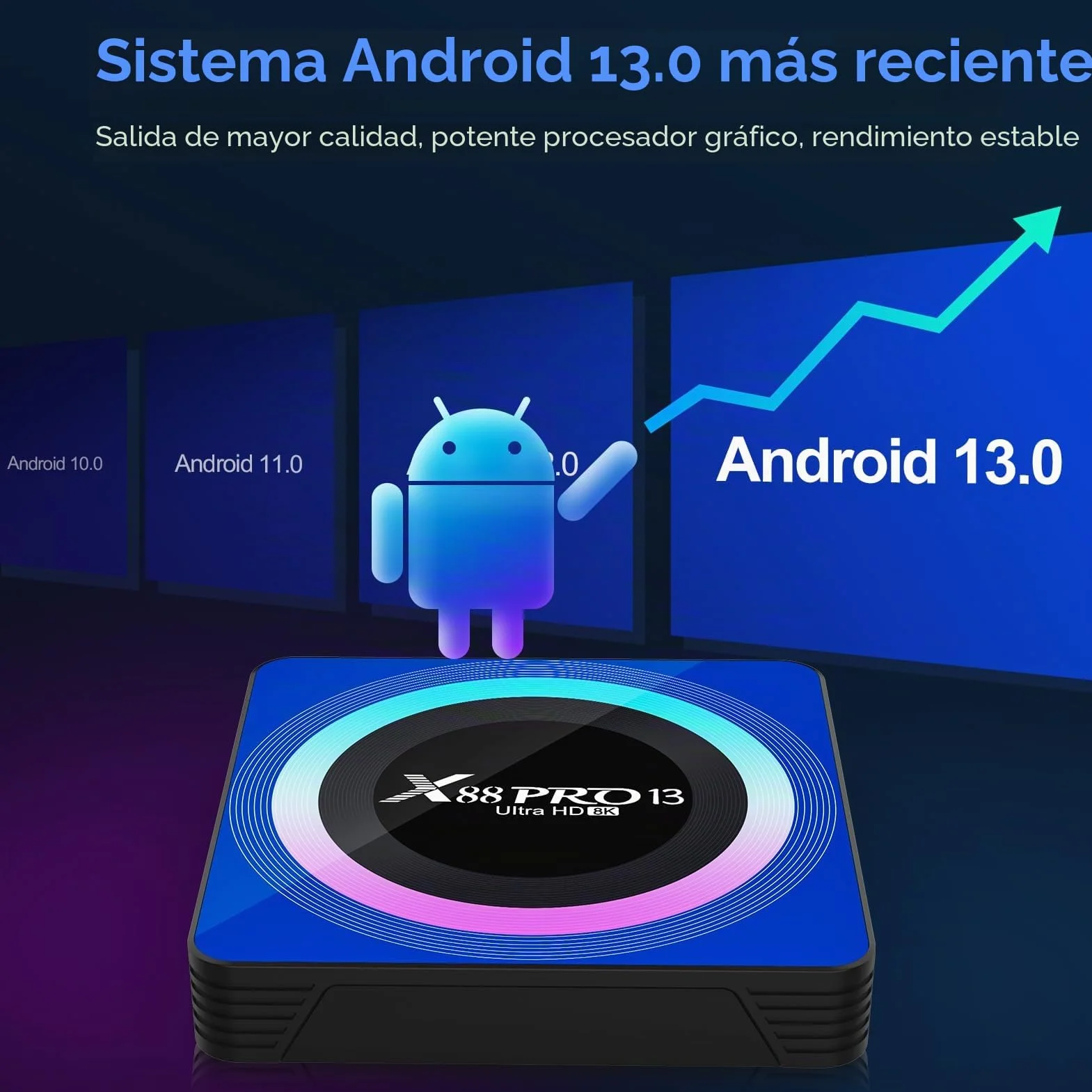 Android 13.0 TV Box 4GB RAM 32GB ROM RK3528 Quad-Core Dual WiFi 6 BT 5.0 8K Ethernet HD 2.0 Smart TV Box