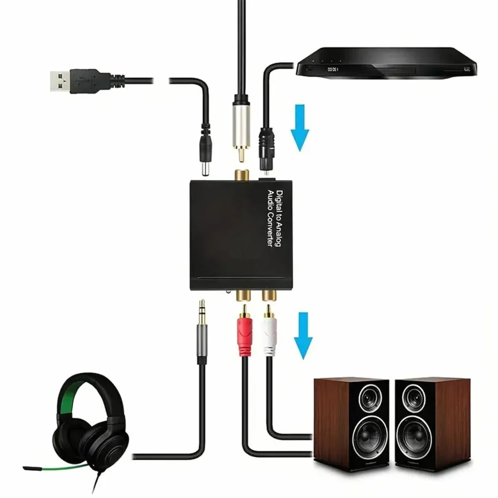 Dac Convertidor Digital a Analógico Hifi Zen Mqa Dac Usb Adaptador Fx Audio óptico Toslink Coaxial RCA L/r Digital Rme Soporte Pcm/lpcm Para HDTV Ps3 Ps4 Xbox HDTV DVD Blu-ray Amplificador Av
