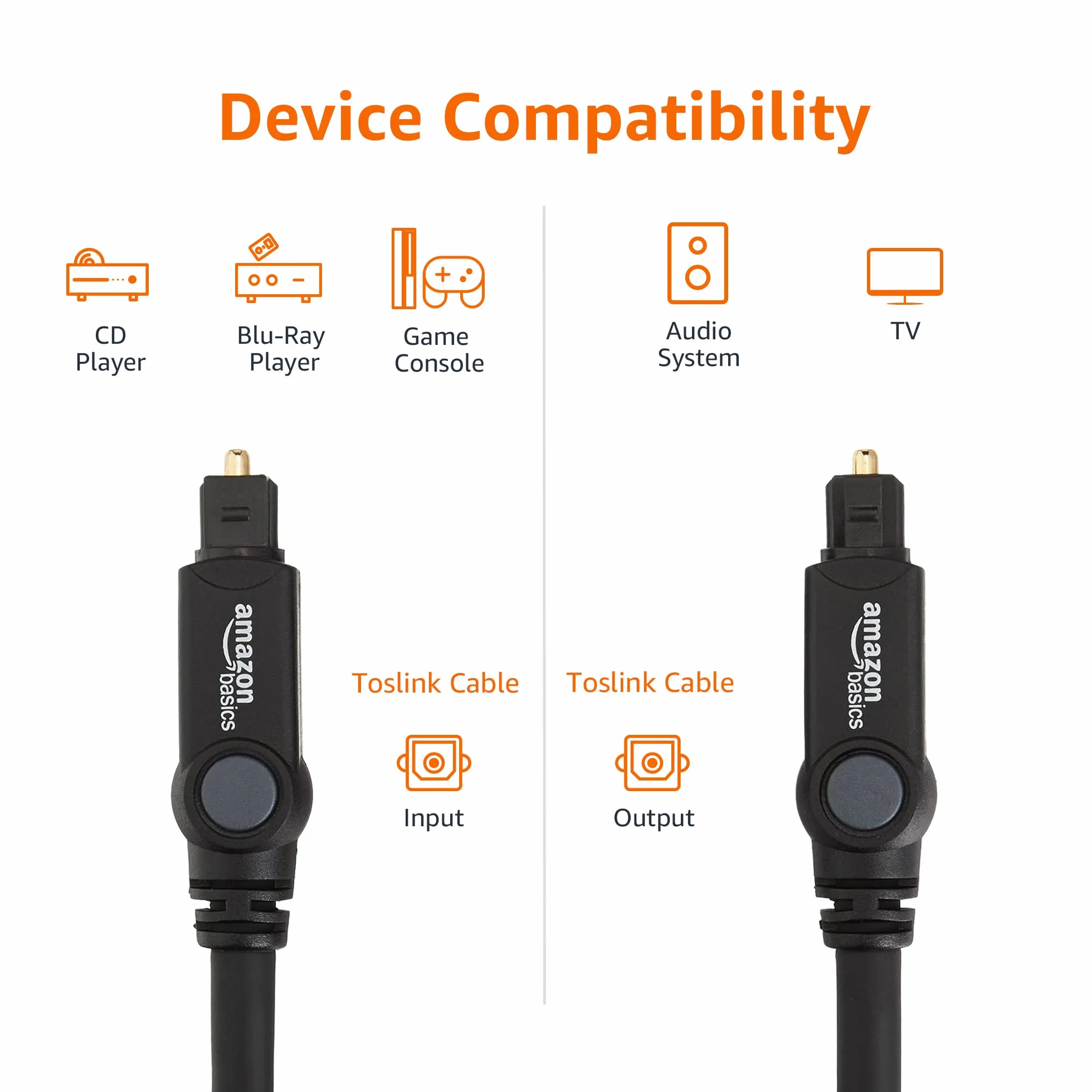 Amazon Basics Cable óptico de Audio Digital Toslink (1 m), para Televisión, Negro