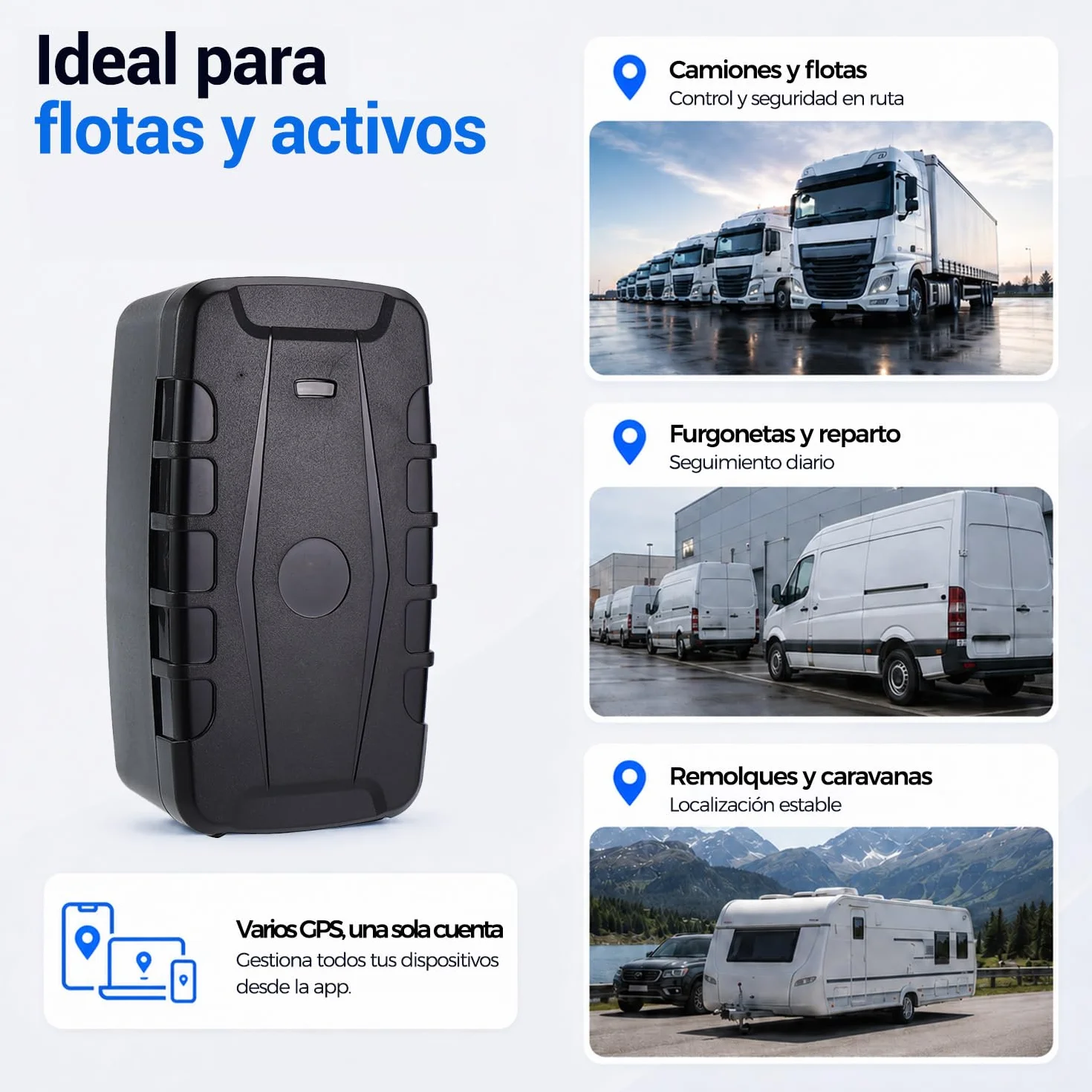 Localizador GPS para Coche y Flotas Batería 20000 mAh, Seguimiento de Varios Vehículos por App/Web/SMS y Llamada, Rastreador GPS IP67 Impermeable, Geovalla, Alertas y Rutas para Camiones y Activos