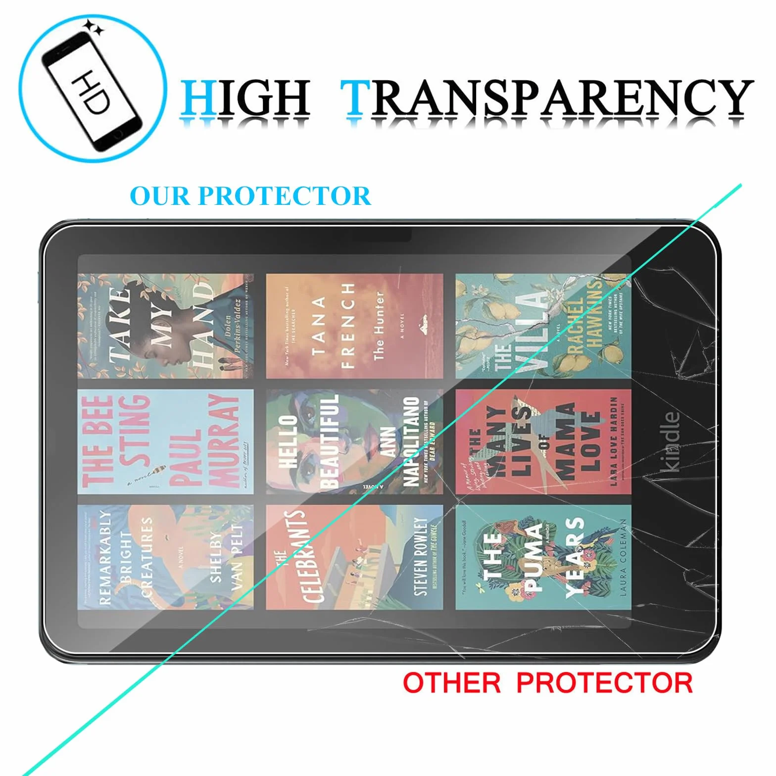 MEMELOKA Protector de Pantalla Cristal Templado 9H para Kindle Paperwhite 12ª Generación 2024 y Kindle Colorsoft Signature Edition 2024, 2 Piezas Antihuellas Alta Sensibilidad
