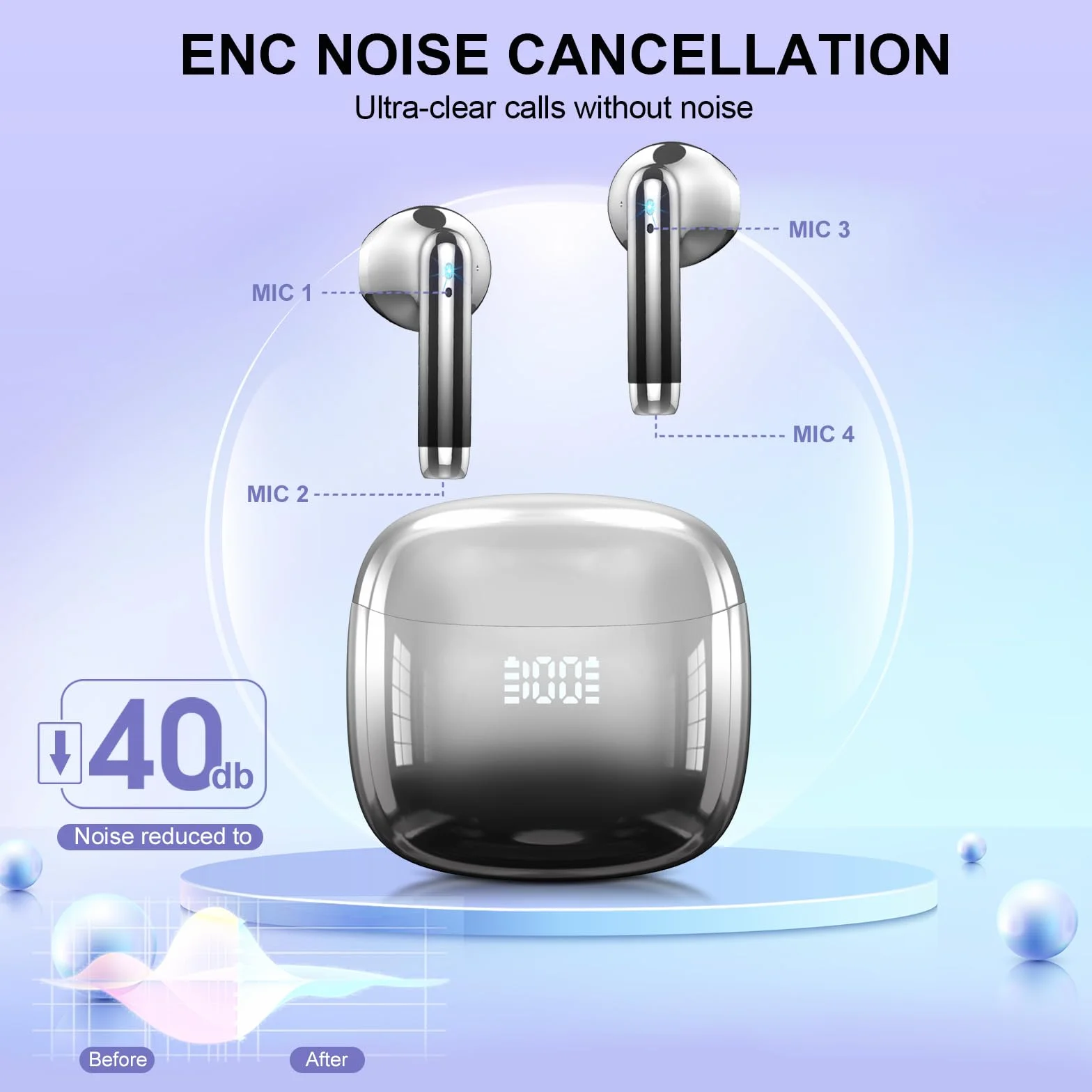 Auriculares Inalámbricos Bluetooth 5.4 Sonido Envolvente con HD Micrófono, 48H, Reducción de Ruido, IP7 Impermeable