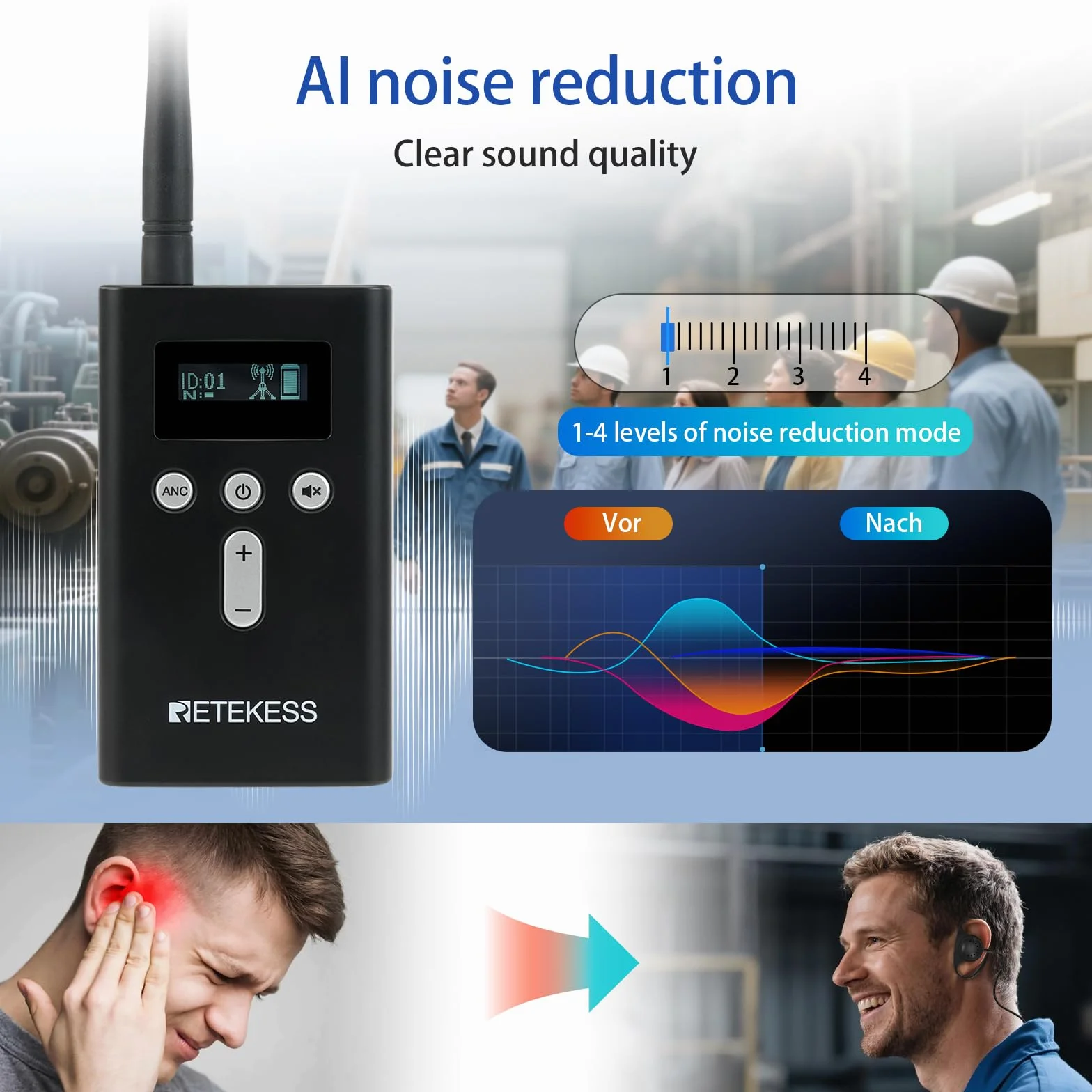 Retekess T130P (T130 3rd) Sistema de Audioguía Inalámbrico, Reducción de Ruido Mejorada, Sistema de Guía Turística Whisper, 160m, para Visita a Fábrica (1 Transmisor 10 Receptores)
