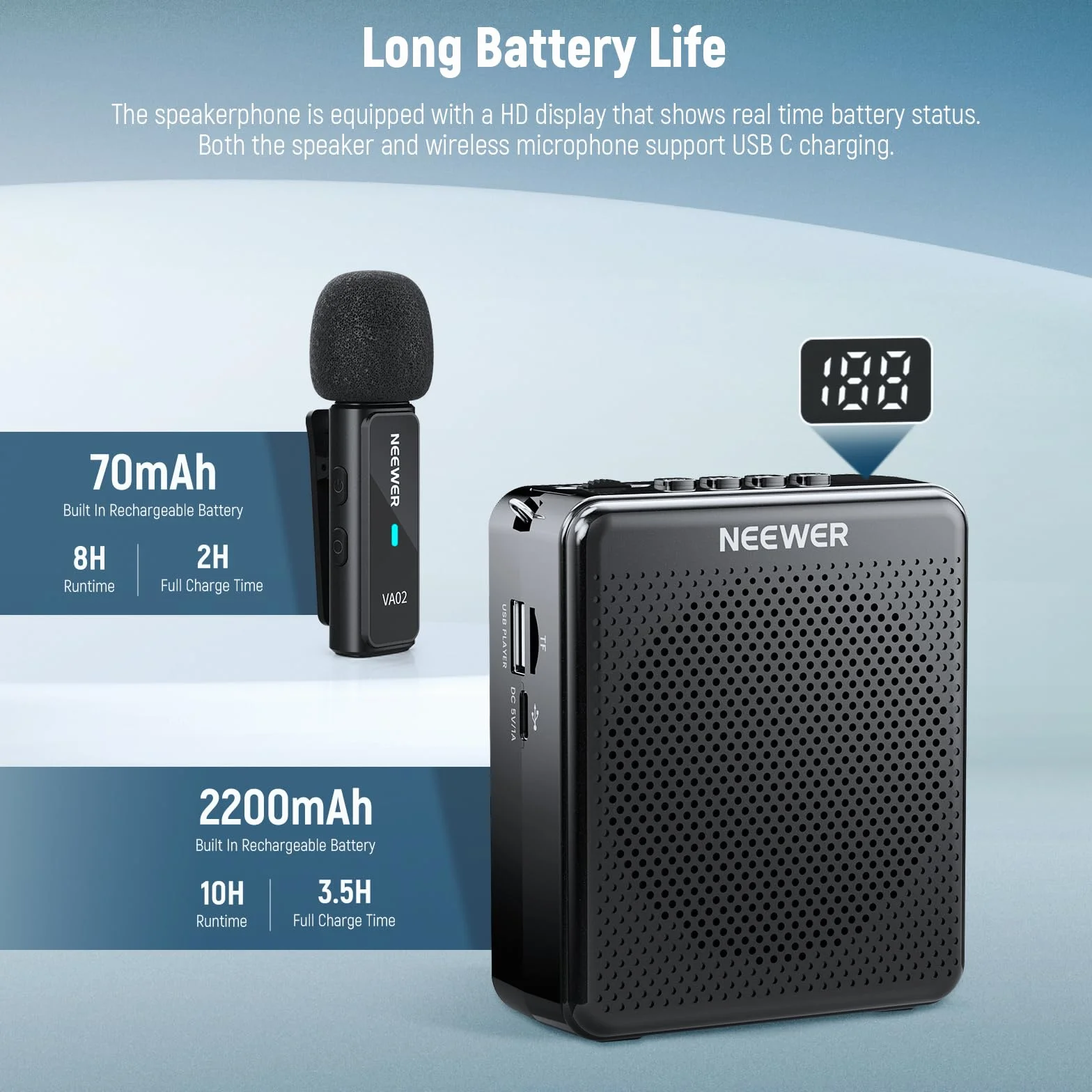 NEEWER VA02 Amplificador Voz con Micrófono Inalámbrico, Mini Altavoz Portátil Recargable USB C Cancelar Ruido Megáfono & Mic Set, 10 Hrs Duración, Alcance15m para Profesores Formadores Tour Guides