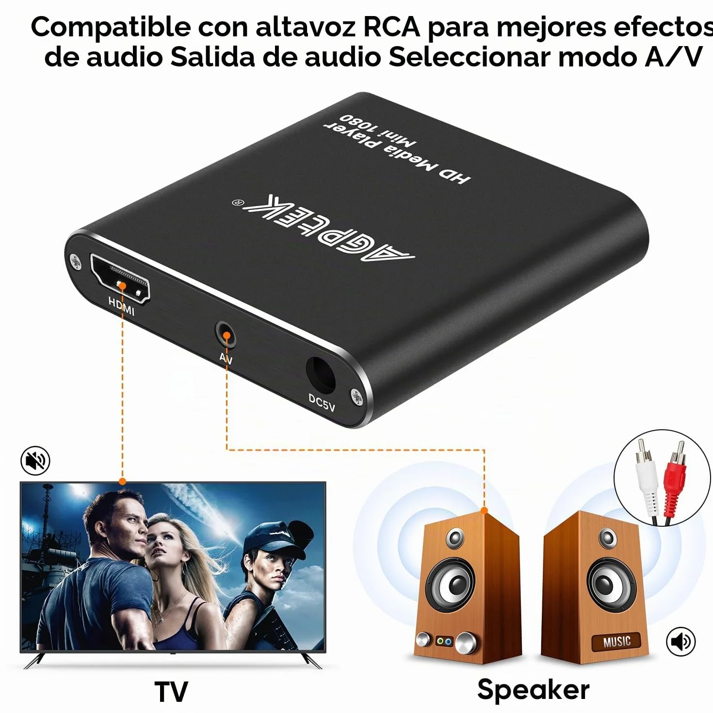 AGPTEK Reproductor Multimedia 1080p HD Mini Media Player HDMI Control Remoto MKV RM USB HDD SD Negro