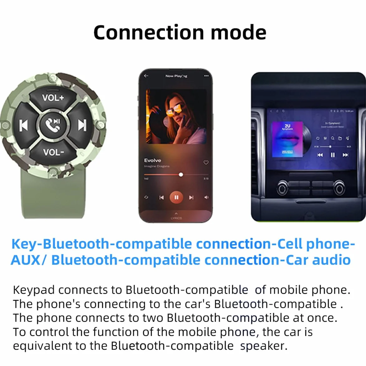 Control Remoto Inalámbrico Bluetooth Impermeable IP67 Universal Verde para Coche