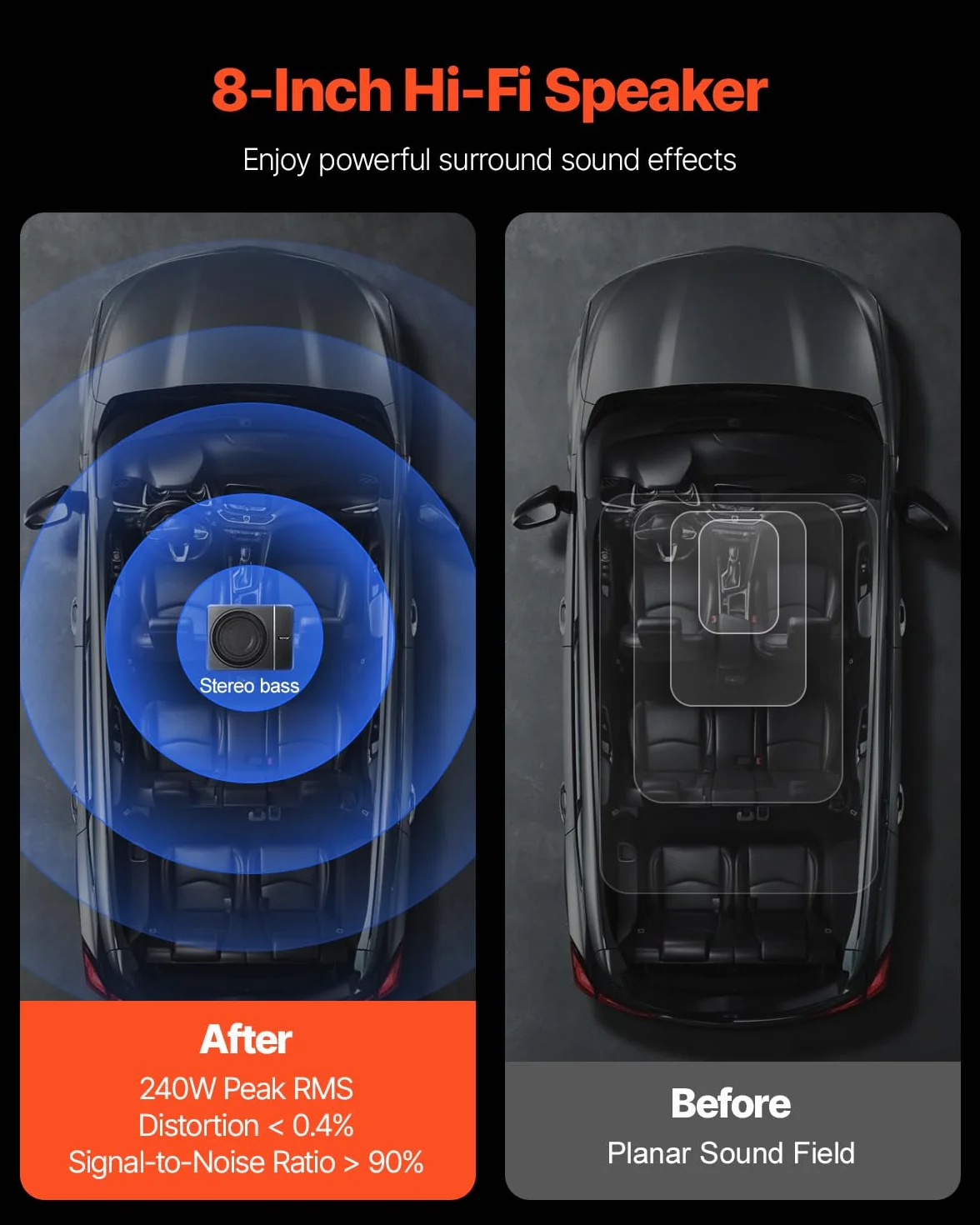 VEVOR Subwoofer para Debajo del Asiento 203mm 120W RMS Altavoz Compacto Amplificador Incorporado Control Remoto