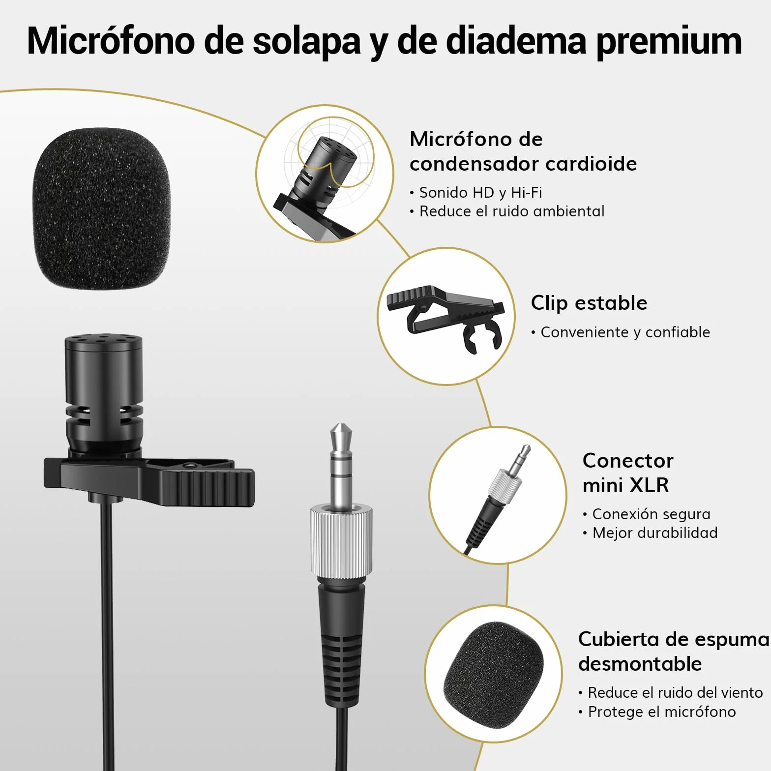 TONOR Set de Micrófono Inalámbrico UHF con 4 Transmisores Bodypack/Headset/Lavalier, 4x5 Frecuencias, Alcance de 60m para Canto, Karaoke, Iglesia, DJ, Sistema de PA y Altavoces, TW364