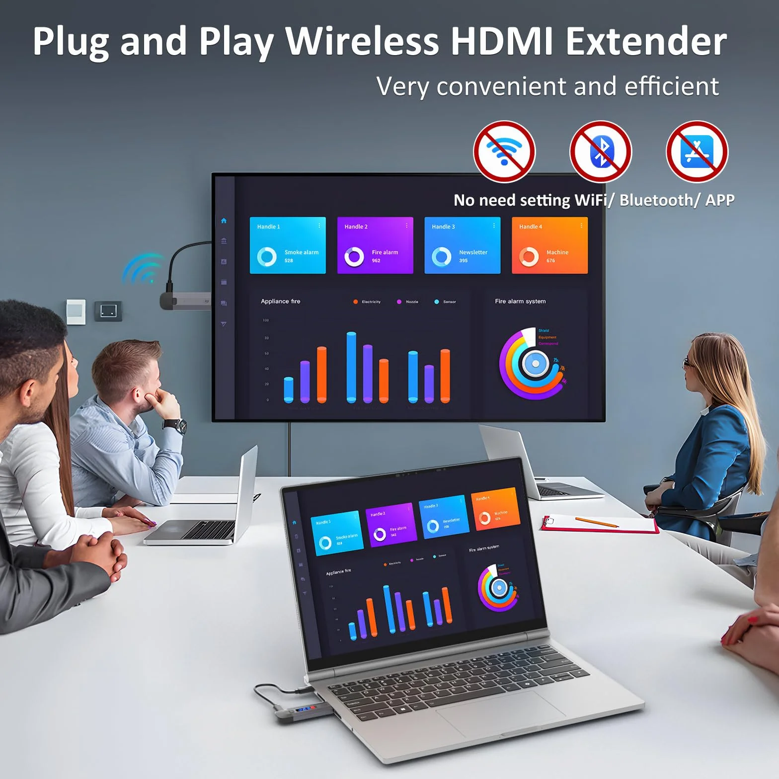 Transmisor y Receptor inalámbricos HDMI 4K, Carcasa de Kit de extensión portátil HDMI con Pantalla led, 2.4G/5G Plug&Play de transmisión de vídeo Desde la computadora portátil/Caja de TV a Monitor