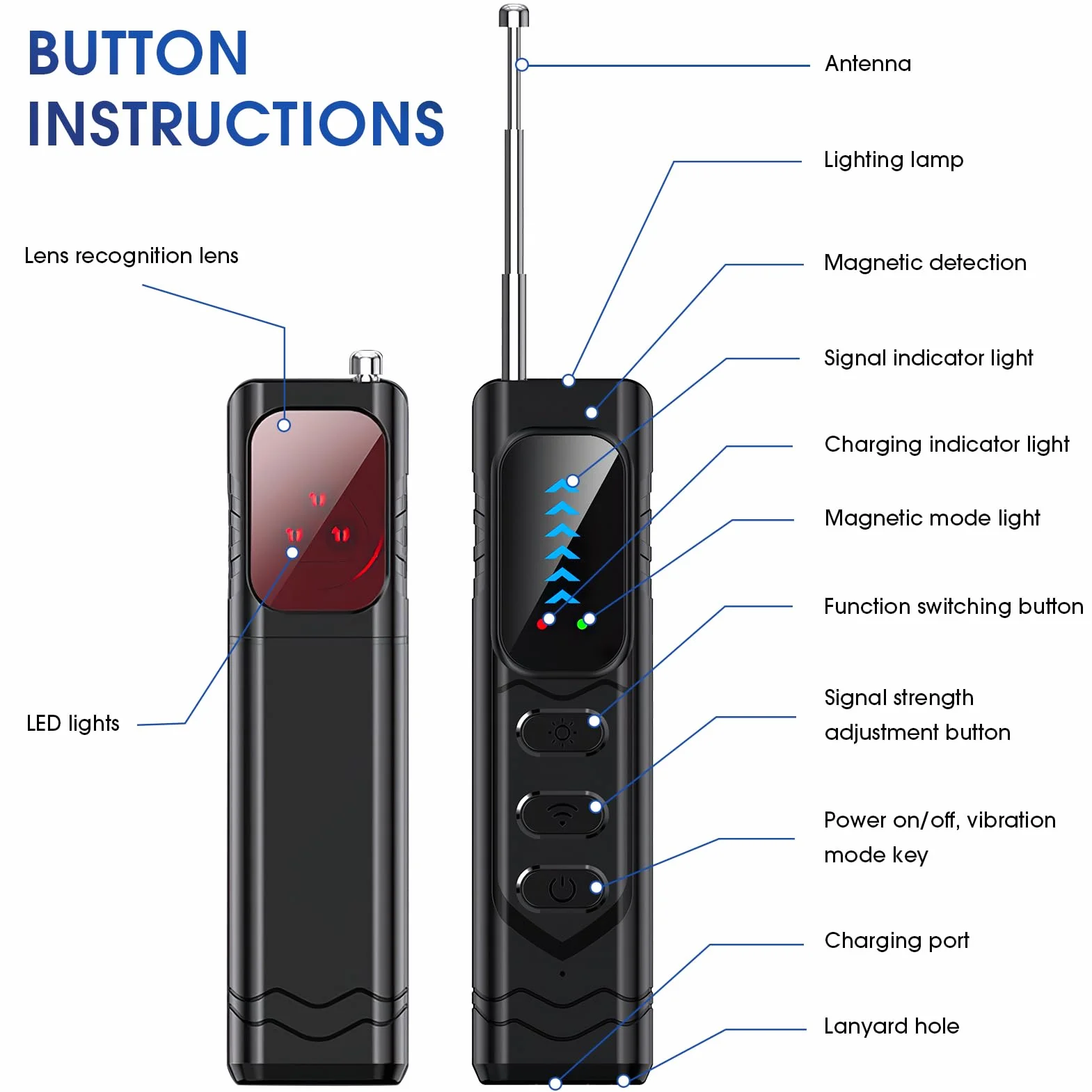 Detector de Cámaras y Micrófonos Ocultos – Detector de Señales RF con GPS Antiespía para Hogar