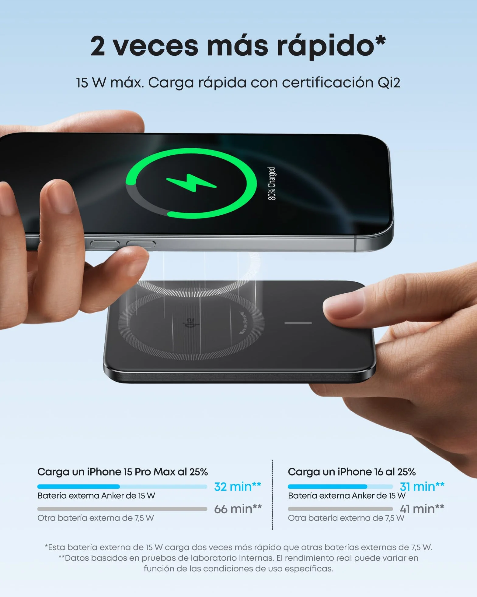 Anker Nano Certificado Qi2 15W Power Bank Magsafe ultradelgada de 5000 mAh, Cargador portátil Compatible con MagSafe,diseño ergonómico, para iPhone 17/16/15/14, Negro