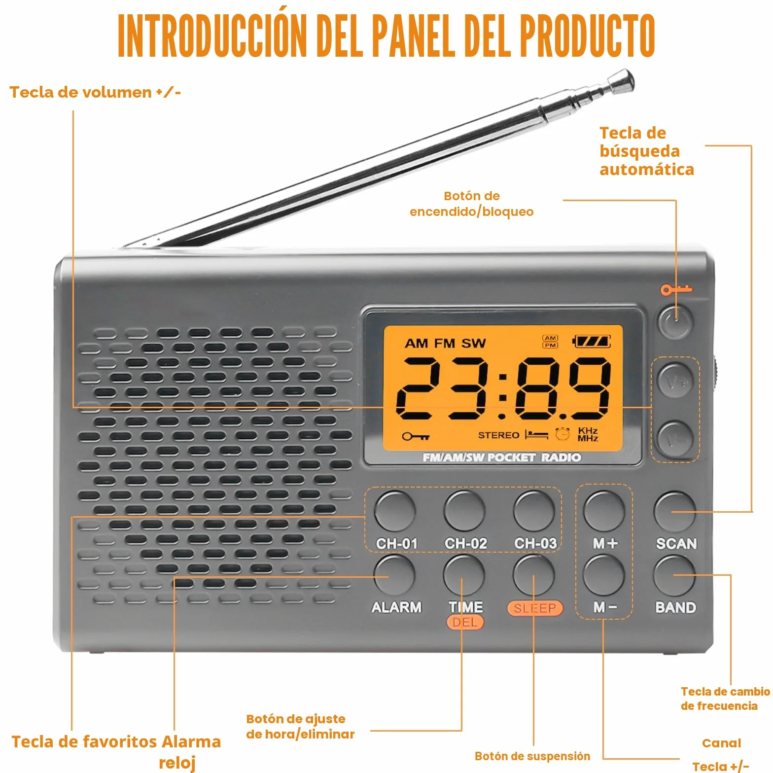 radio portátil, AM, FM, SW con pantalla LCD, pilas, altavoz integrado, alarma, temporizador de sueño, conexión para auriculares, cocina, 35 ajustes preestablecidos