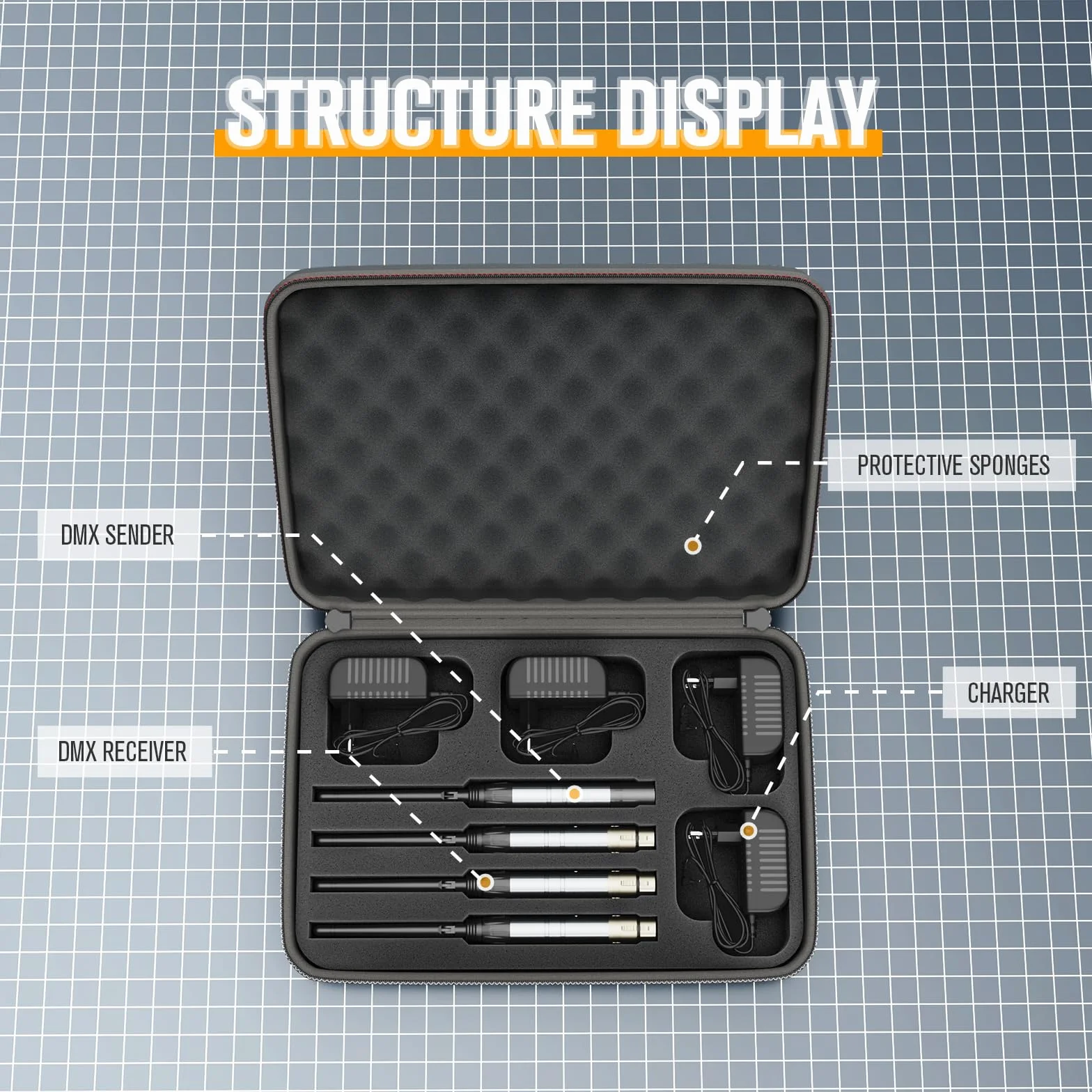Controlador DMX Inalámbrico con Cajas, Transmisor/Receptor Inalámbrico DMX512 Controlador de luz de Iluminación LED Funciona con Controlador DMX para luz de Cabeza Móvil Barras LED Fiesta Disco