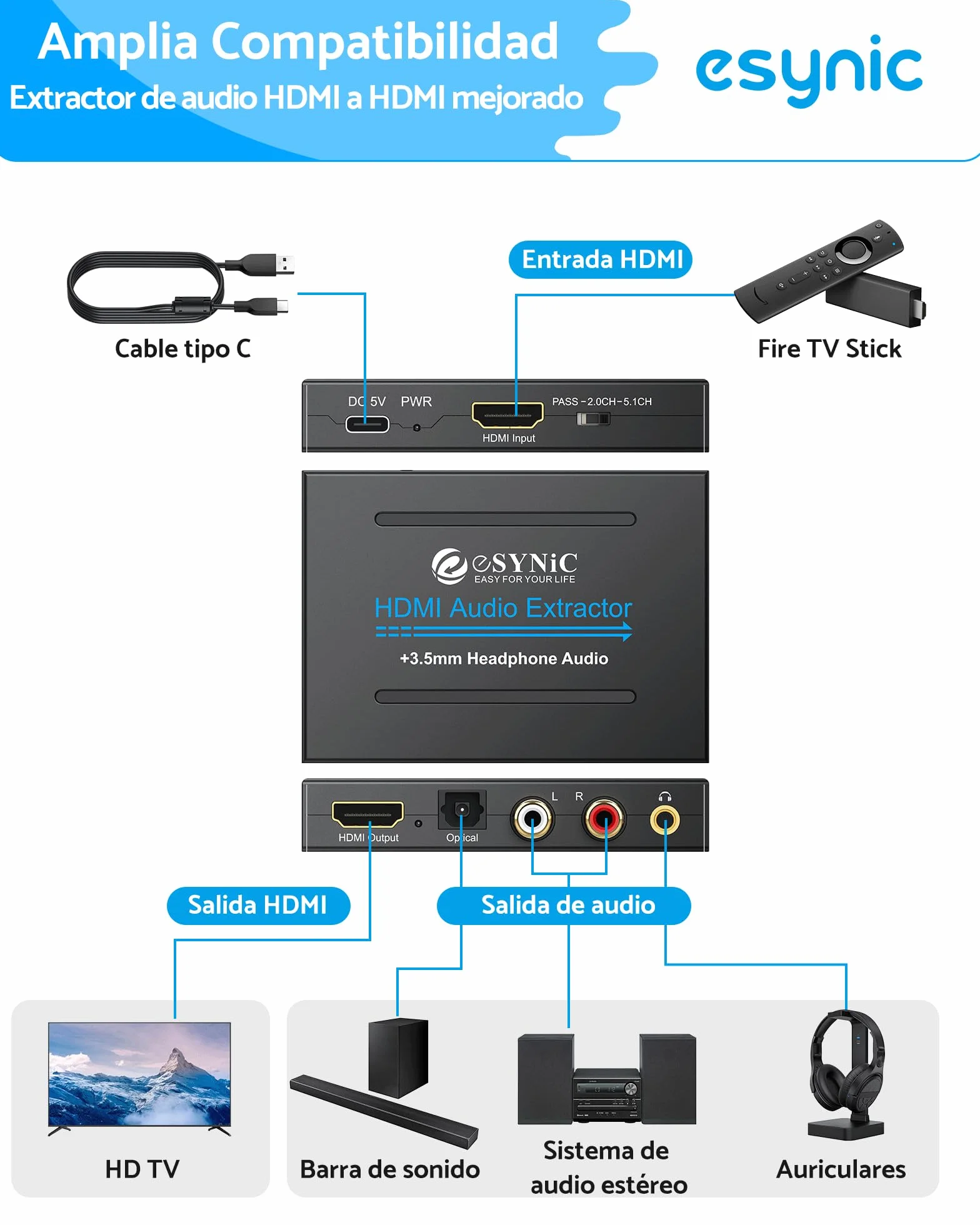 ESYNiC Convertidor HDMI a HDMI Audio SPDIF Óptico RCA Toslink Adaptador Splitter de Video HDMI - DAC HD Digital a Audio Estéreo Estractor para Apple TV Blu-Ray DVD Player Xbox One SKY HD box PS3 PS4