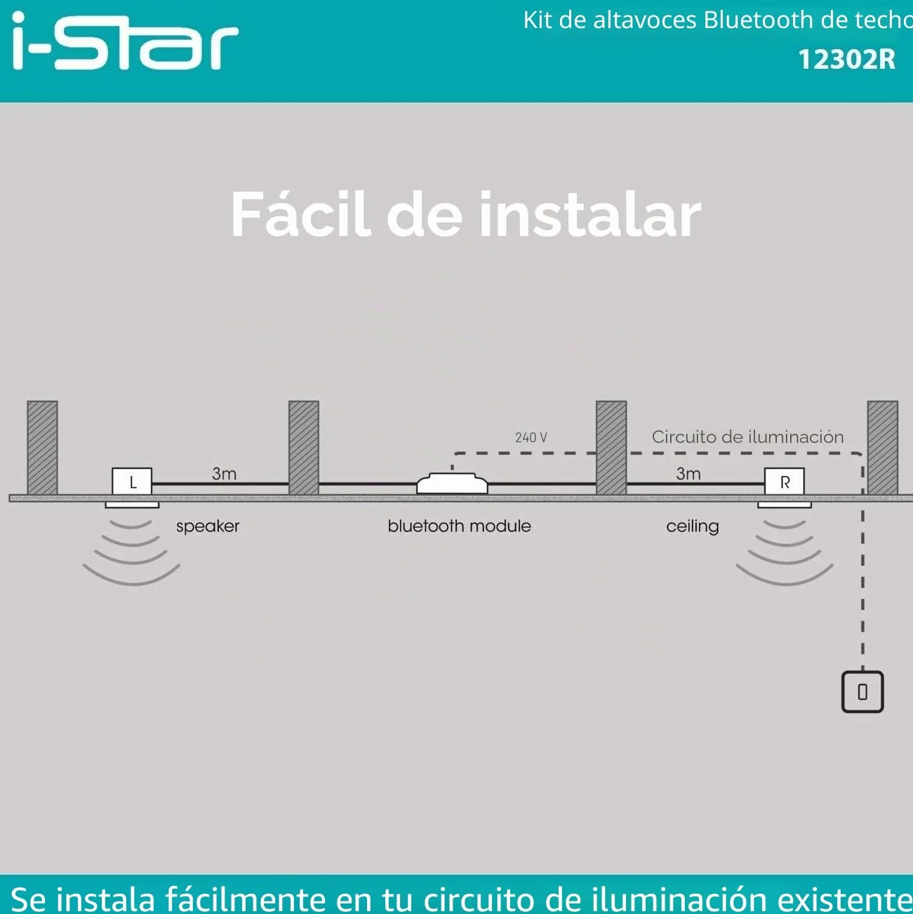 i-Star Bluetooth Altavoces de Techo Kit Completo