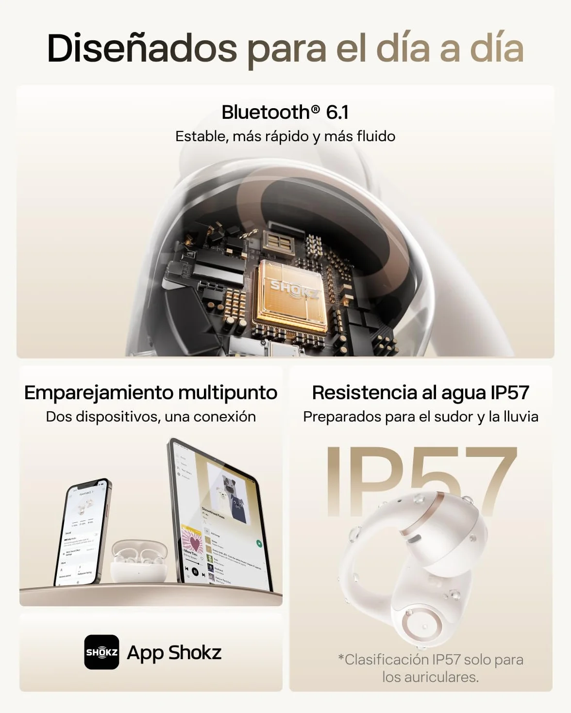 SHOKZ Auriculares Open-Ear Clip-on OpenDots 2, Dolby Audio con Graves Profundos, 40 h de batería, Bluetooth 6.1, Resistencia al Agua IP57, reducción de Ruido con IA, Carga rápida inalámbrica, Blancos