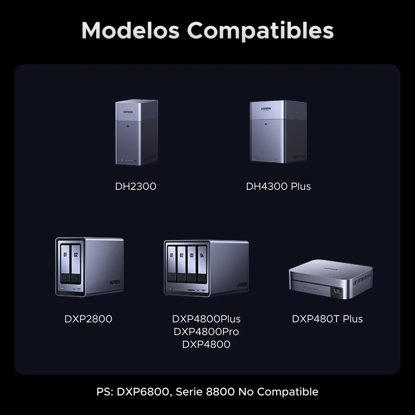 UGREEN NAS UPS, Respaldo de batería CD 120W, Protector contra sobretensiones, 12000mAh, Compatible Exclusivamente con NAS DXP2800/2800GT/4800Pro/4800Plus, DH2300/4300 Plus,DXP480TPlus