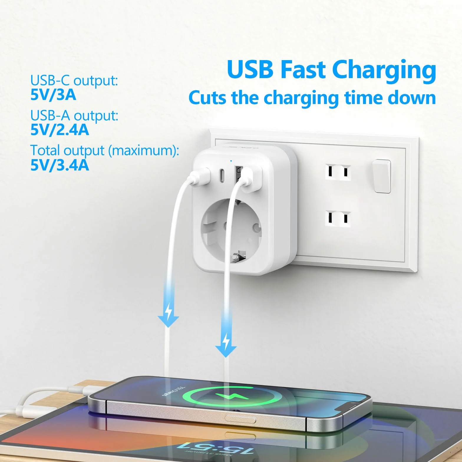 Adaptador Japon, JSVER 5 en 1 Adaptador Enchufe para Japan Tipo A con 2 USB A y 2 USB C, Enchufe de Viaje para Español a Japones,América, México, Canadá, Tailandia-Blanco