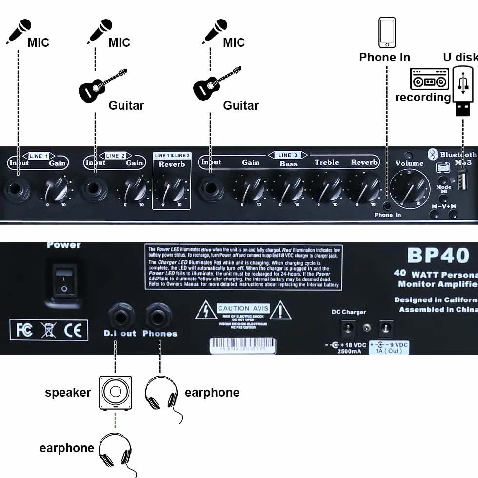 Coolmusic amplificador de guitarra acústica portátil de 40 W con entrada de micrófono, Bluetooth integrado, batería recargable con rendimiento de hasta 8 horas