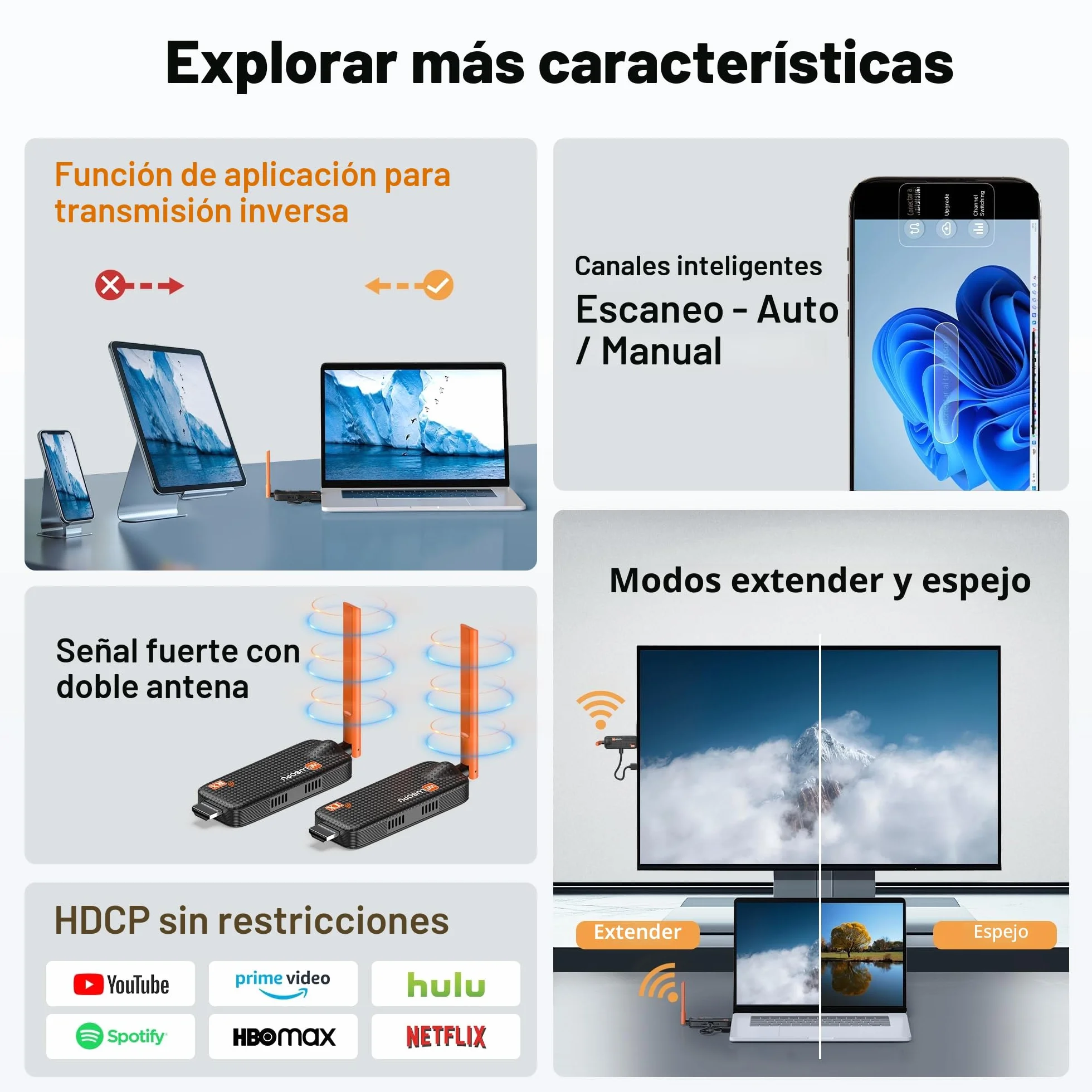 Transmisor Inalámbrico HDMI 5G/1080P 165FT 50M 1 Transmisor 3 Receptores Extensor