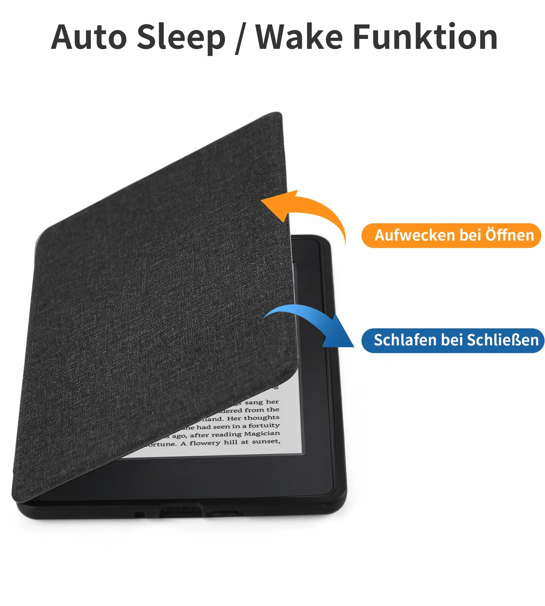 Funda Inteligente Magnética para Kindle Paperwhite 7ª/6ª/5ª Generación 2012-2017, Negra