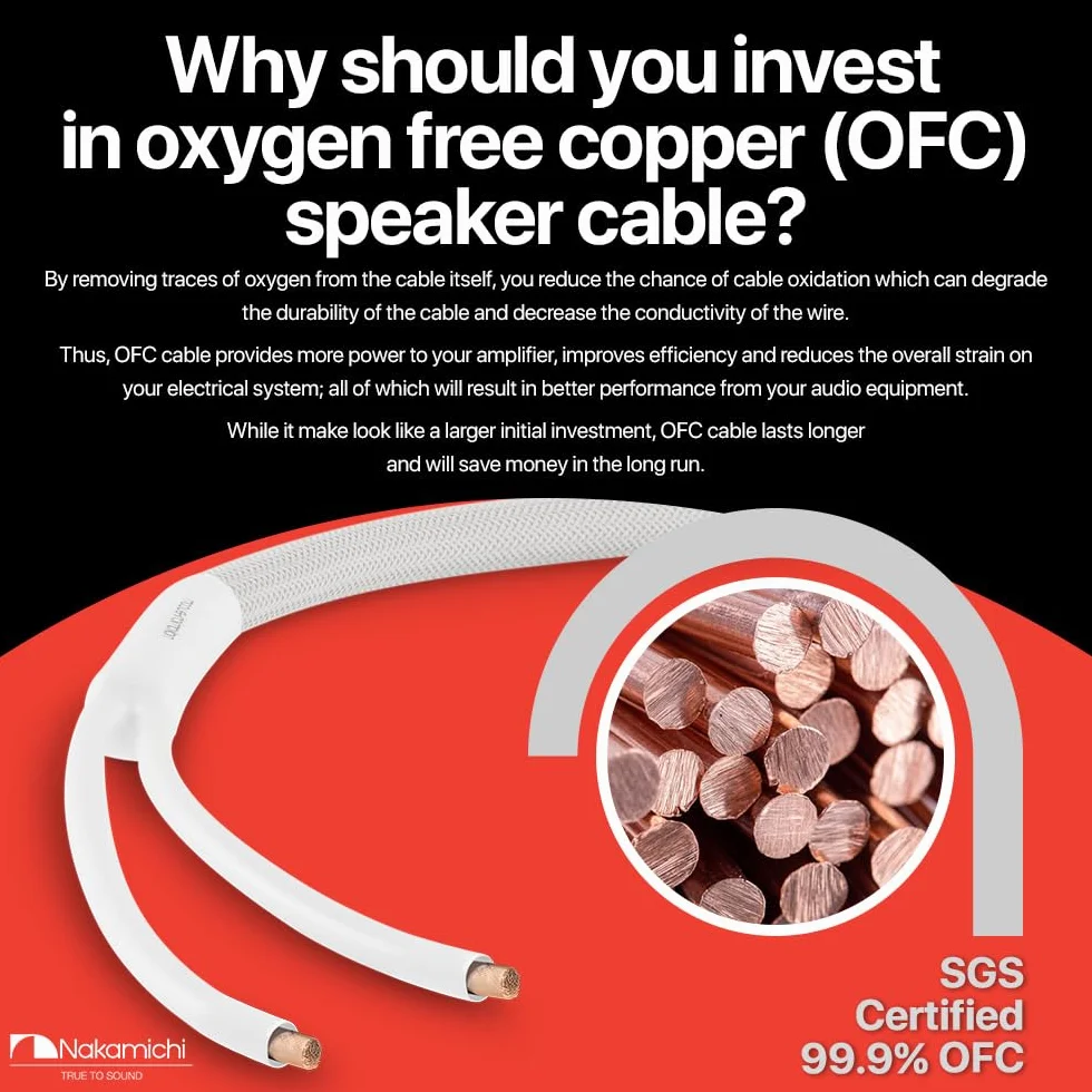 Nakamichi Excel Series Conector tipo banana chapado en oro de 24 quilates con cable de altavoz (6 pies) 99.9% cobre libre de oxígeno (OFC) trenzado resistente - Blanco (12 AWG / 6 pies / 1.8 m)