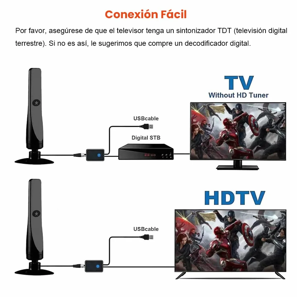 Antena de TV Digital HD para Interior, con Amplificador de Señal, Alcance de 80 km (50 Millas), Compatible con TDT 4K/1080P HDTV, Cable Coaxial de 3 m y Diseño Multidireccional