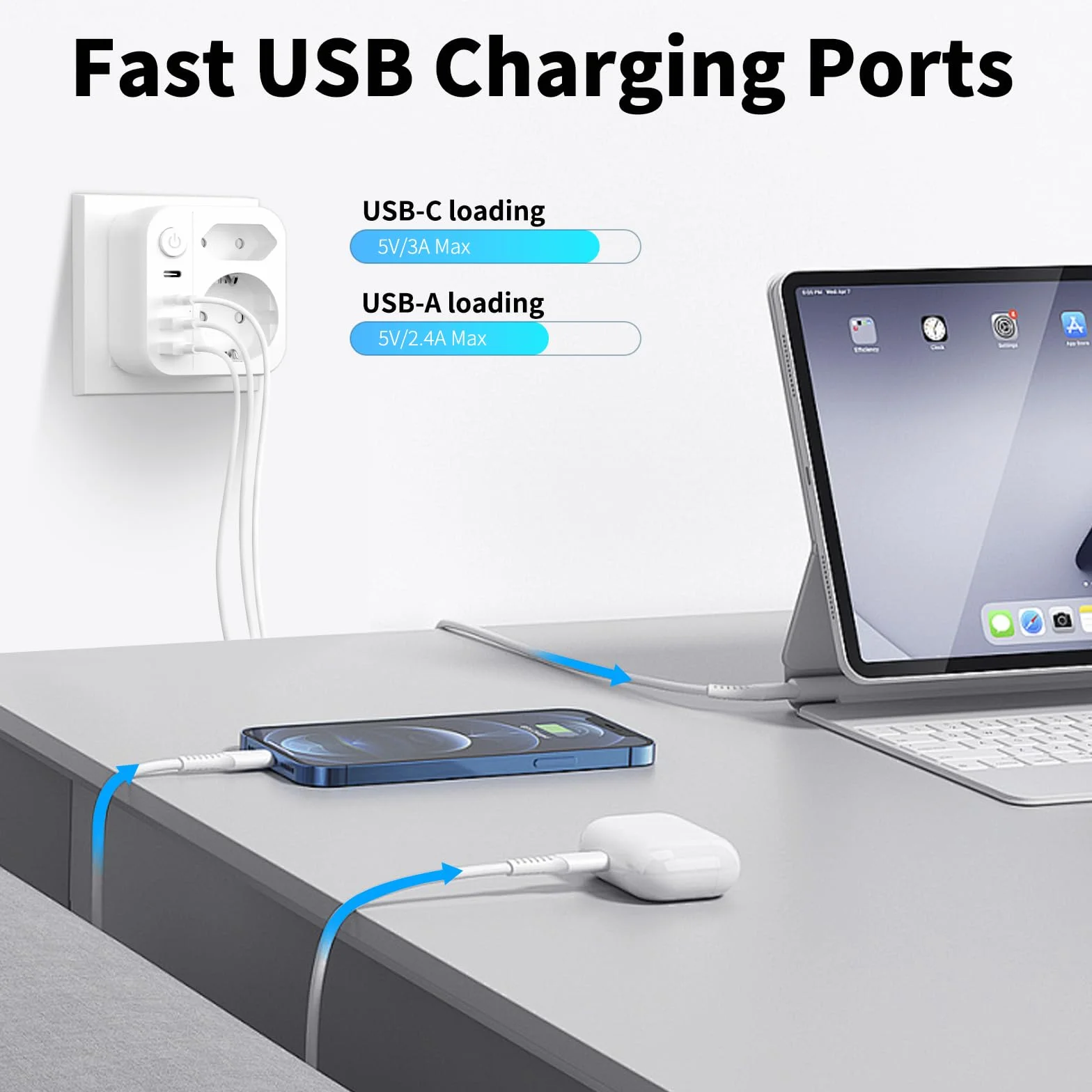Adaptador Enchufe Japon 2500W 6 en 1 Tipo A 2 USB A 2 USB C Viaje Español a Japones América México Canadá Tailandia