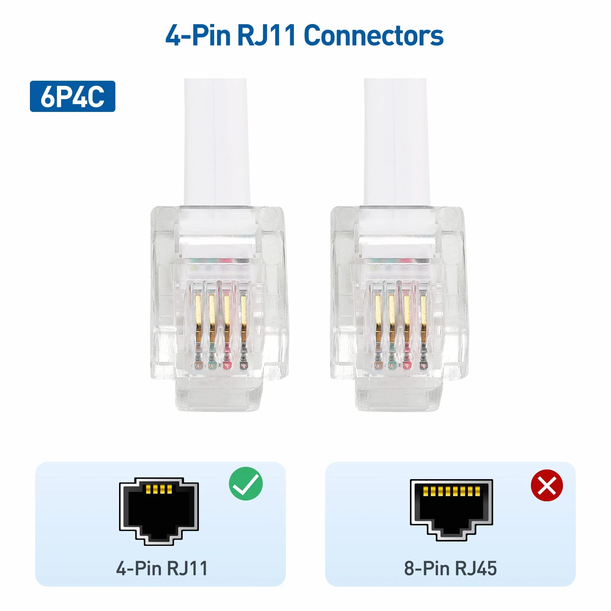 Cable Matters Paquete de 2 Cable Telefónico RJ11 a RJ11 ADSL 5m Blanco