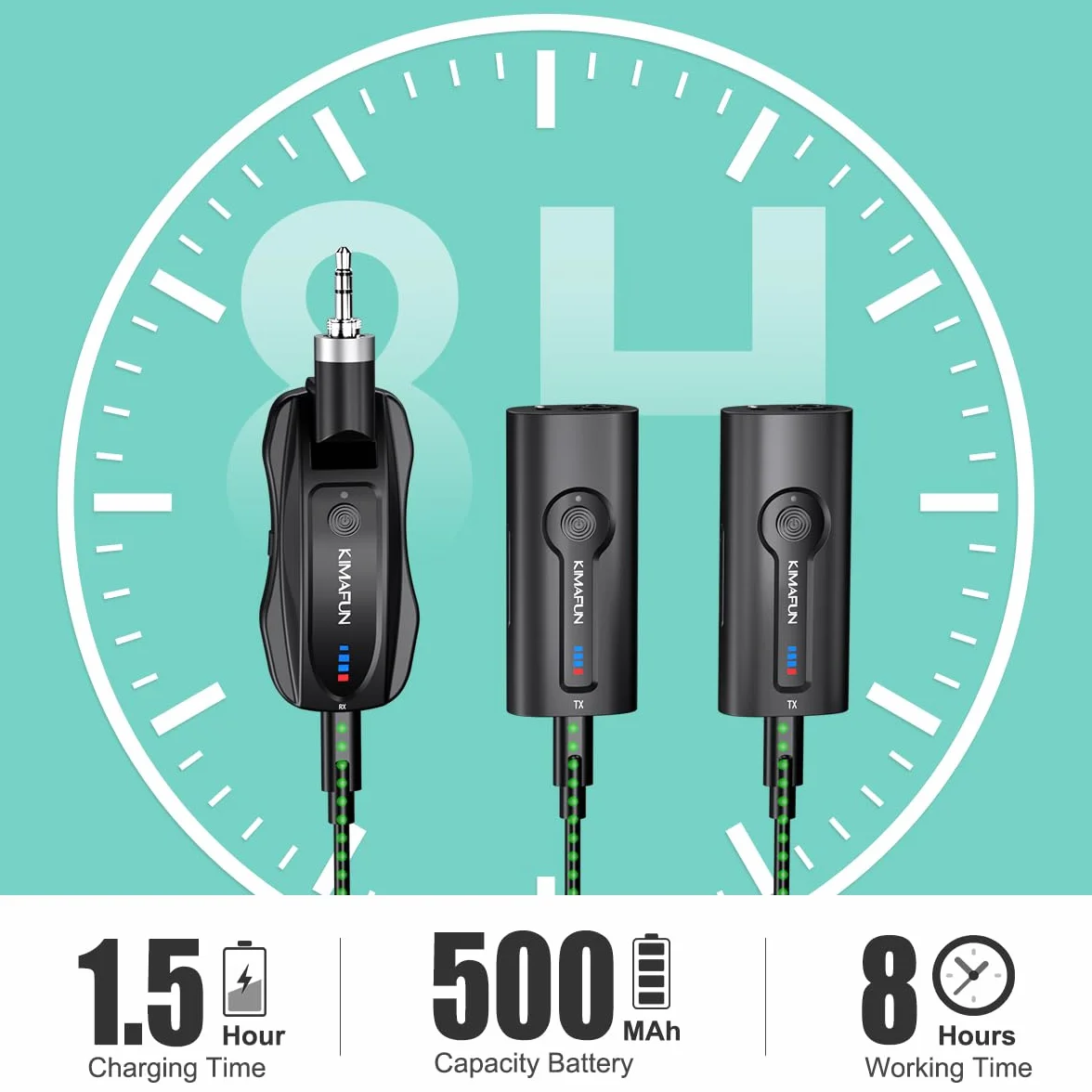 KIMAFUN Micrófono Lavalier y Diadema Inalámbrico 2.4G para 2 Personas, Micrófono Solapa Inalámbrico para Amplificar para Enseñanza en Clase, Reunión, Entrevista, Discurso, Seminario, KM-G70 (2TX+1RX)