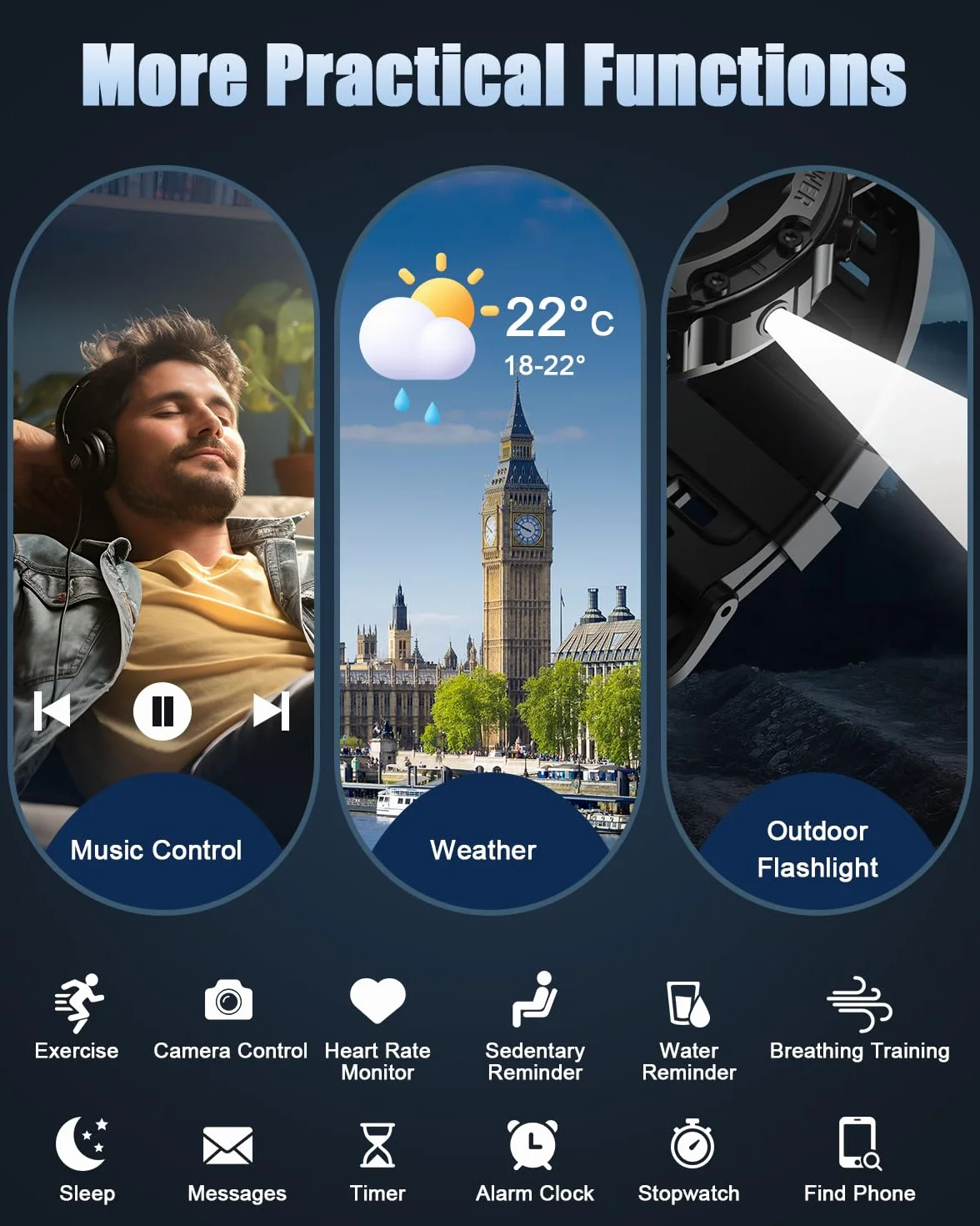 Reloj Inteligente Hombre Militar, 1.45" HD Smartwatch Hombre con Llamadas BT 5.4, 114+ Modos Deportivos, Monitor de Sueño/Podómetro/Pulsómetro, IP68 Impermeable Pulsera Actividad para Android iOS